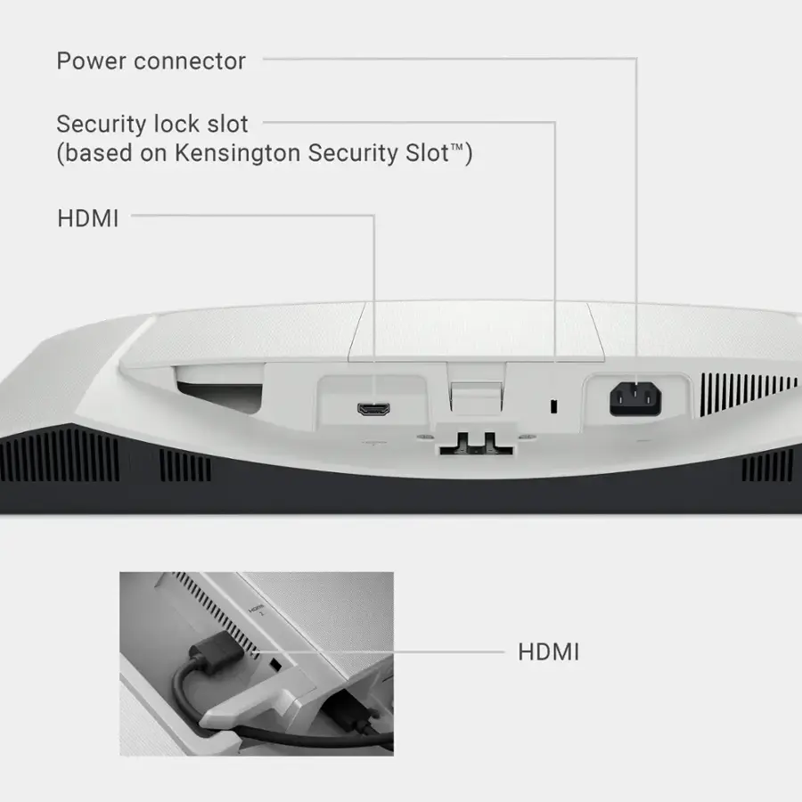Power connector, Security lock slot (based on Kensington Security Slot), HDMI
