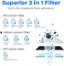 Superior 3 in 1 Filter: Catch the coarsest & finer pollutants

PP cotton filter: Reduces dirt, dust, sand, rust, and suspended matter

Active carbon filter: Reduces chlorine, reduces taste and odor, and reduces colloids

PP cotton filter: Reduces residual large particles