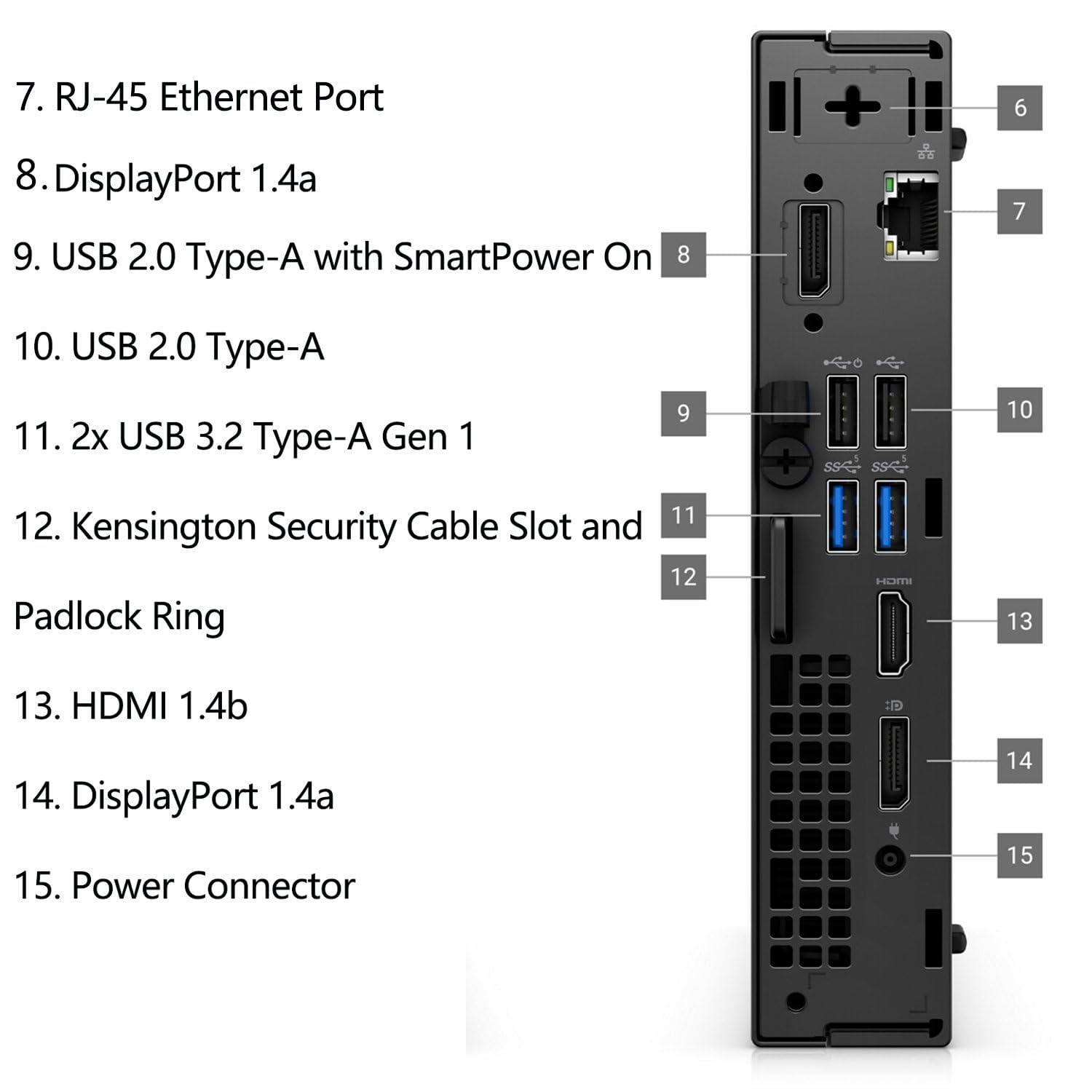 7. RJ-45 Ethernet Port  
8. DisplayPort 1.4a  
9. USB 2.0 Type-A with SmartPower On  
10. USB 2.0 Type-A  
11. 2x USB 3.2 Type-A Gen 1  
12. Kensington Security Cable Slot and Padlock Ring  
13. HDMI 1.4b  
14. DisplayPort 1.4a  
15. Power Connector