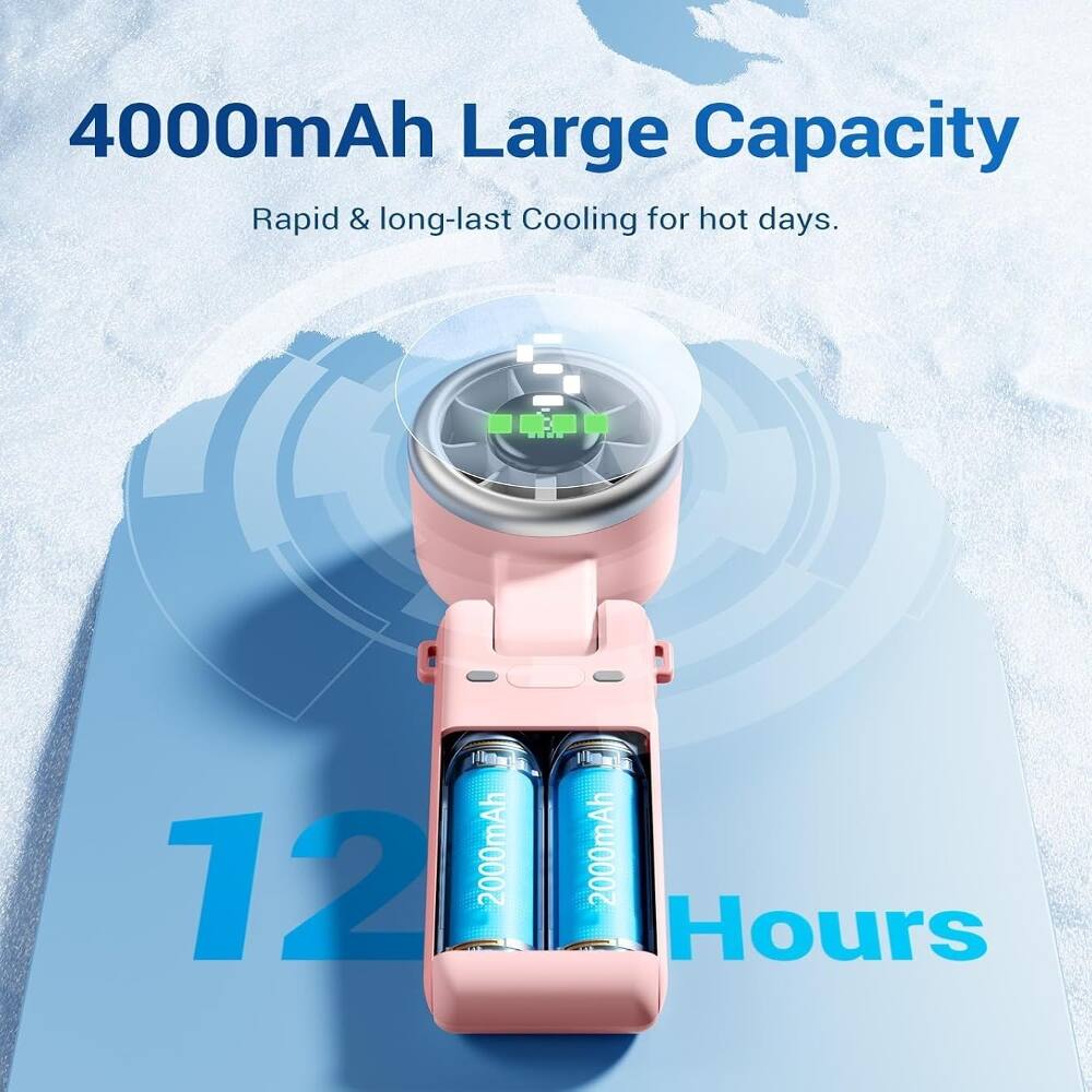 4000mAh Large Capacity Rapid & long-last Cooling for hot days.  
12 2000mAh Hours