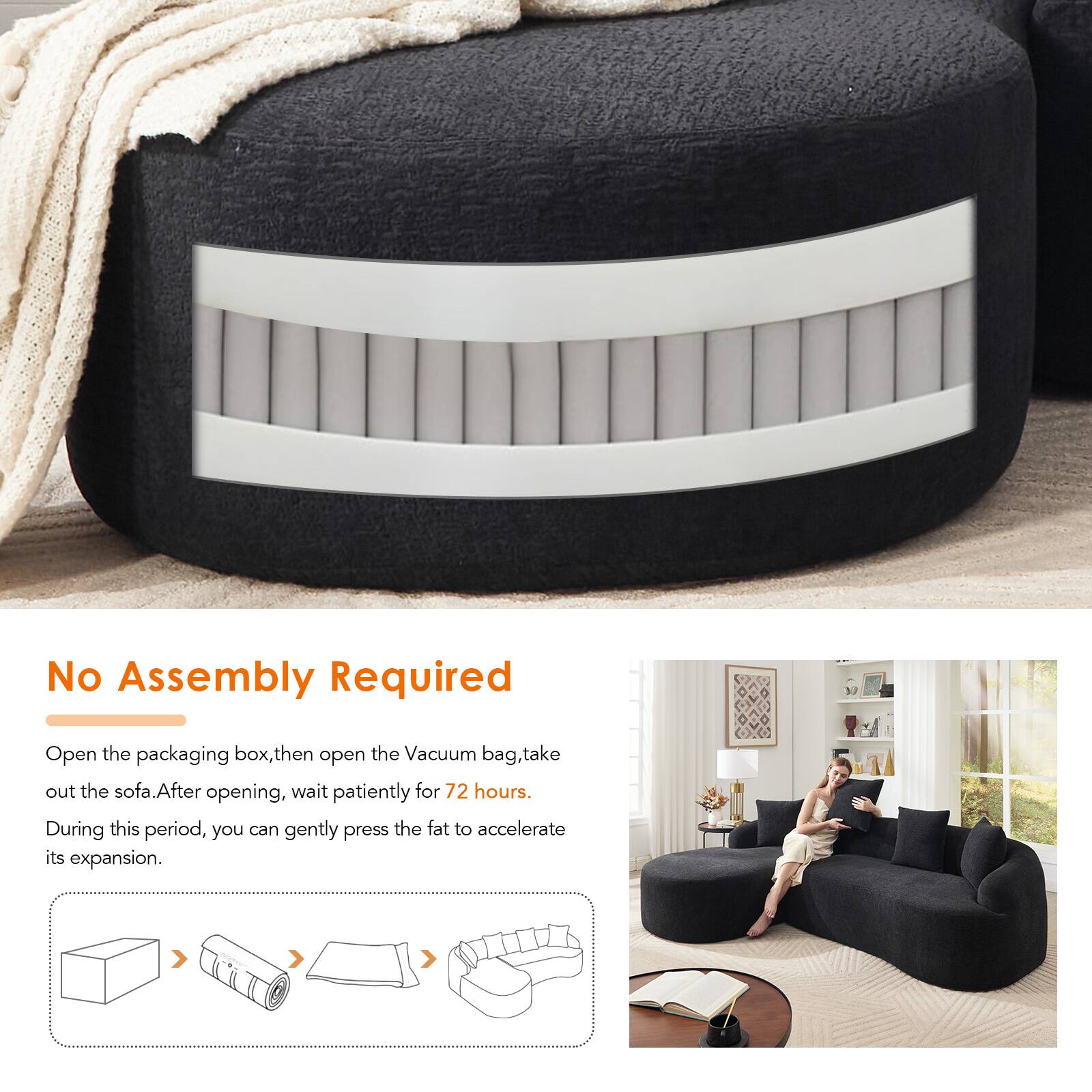 No Assembly Required

Open the packaging box, then open the Vacuum bag, take out the sofa. After opening, wait patiently for 72 hours. During this period, you can gently press the fat to accelerate its expansion.