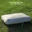 Keep your gear dry Level 4 Water Repellency