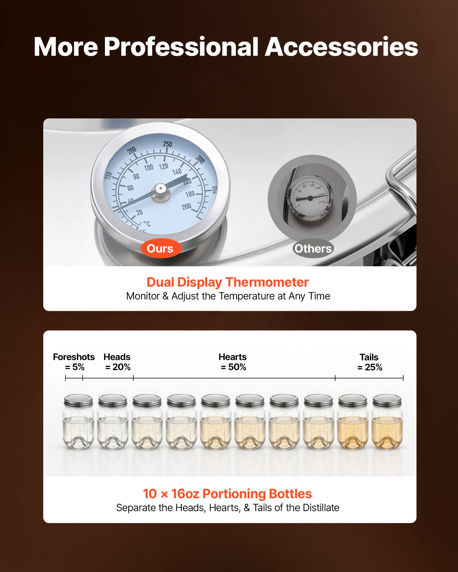 More Professional Accessories

Dual Display Thermometer
Monitor & Adjust the Temperature at Any Time

Foreshots = 5%
Heads = 20%
Hearts = 50%
Tails = 25%

10 x 16oz Portioning Bottles
Separate the Heads, Hearts, & Tails of the Distillate