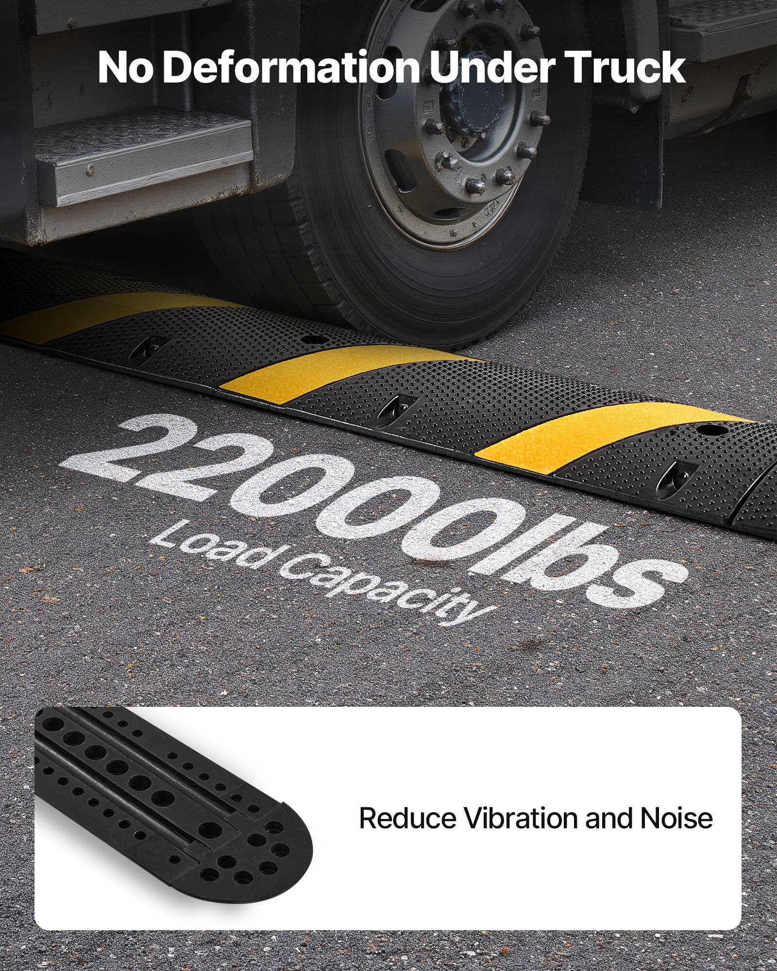 No Deformation Under Truck  
4 TR 22000lbs Load Capacity  
Reduce Vibration and Noise