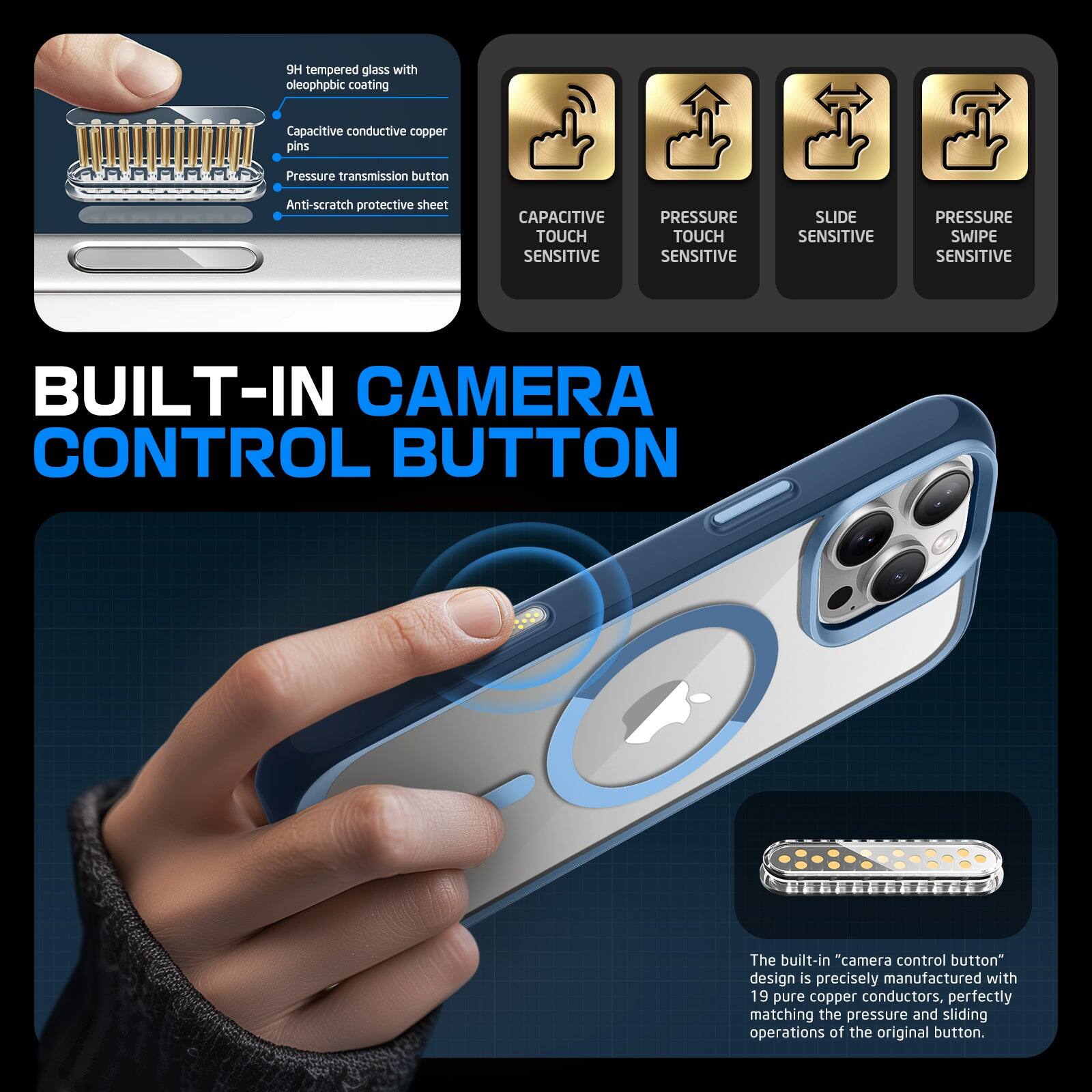 9H tempered glass with oleophobic coating, capacitive conductive copper pins, pressure transmission button, anti-scratch protective sheet. The built-in "camera control button" design is precisely manufactured with 19 pure copper conductors, perfectly matching the pressure and sliding operations of the original button.
