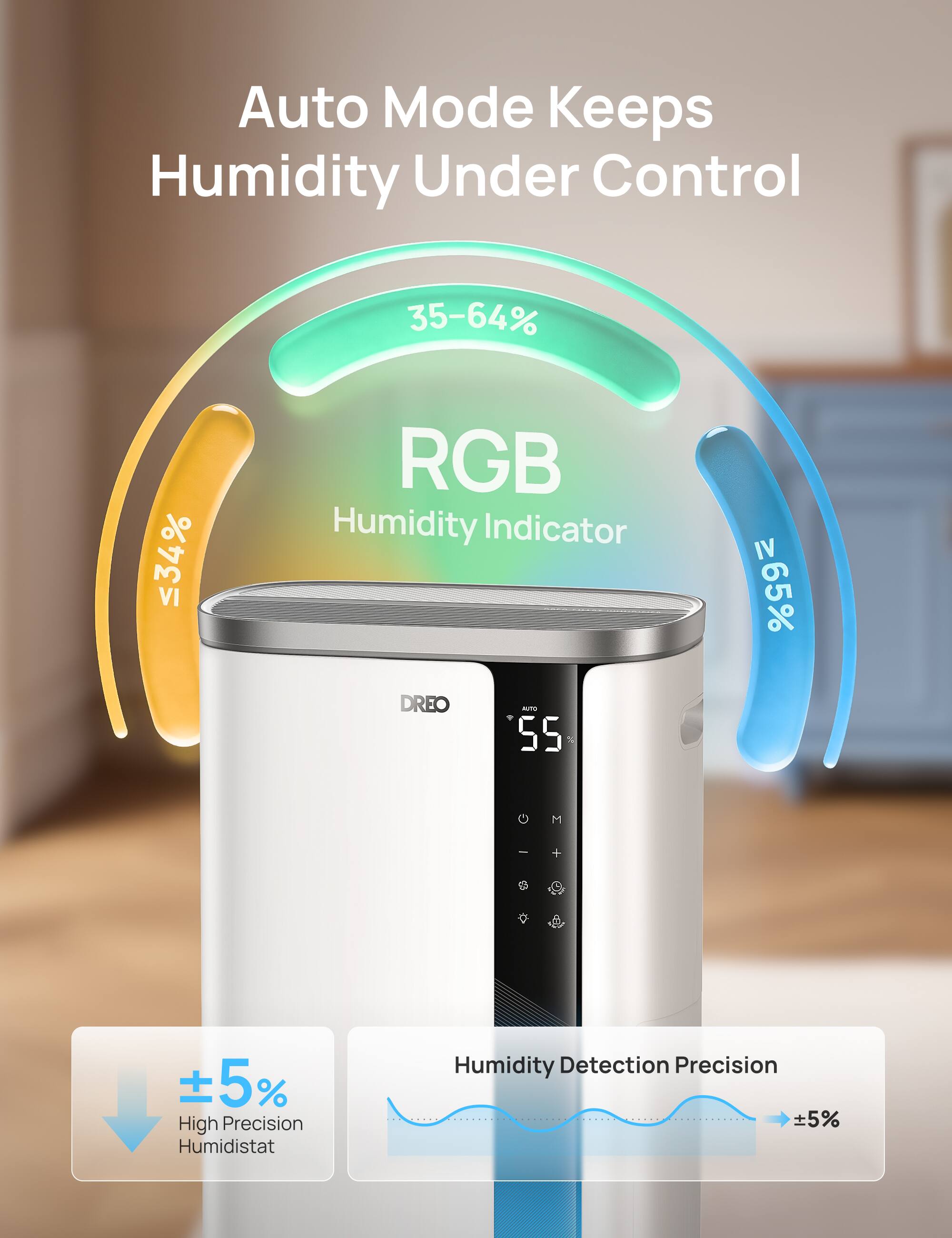 Auto Mode Keeps Humidity Under Control  
35-64%  
RGB Humidity Indicator  
DREO  
±5% High Precision Humidistat  
Humidity Detection Precision ±5%
