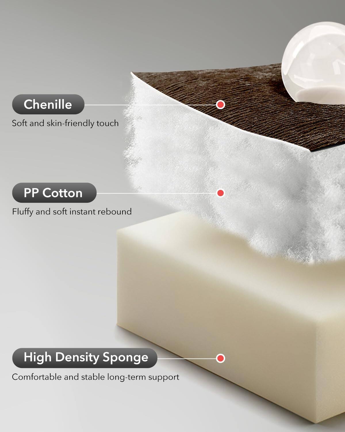 Chenille  
Soft and skin-friendly touch  

PP Cotton  
Fluffy and soft instant rebound  

High Density Sponge  
Comfortable and stable long-term support