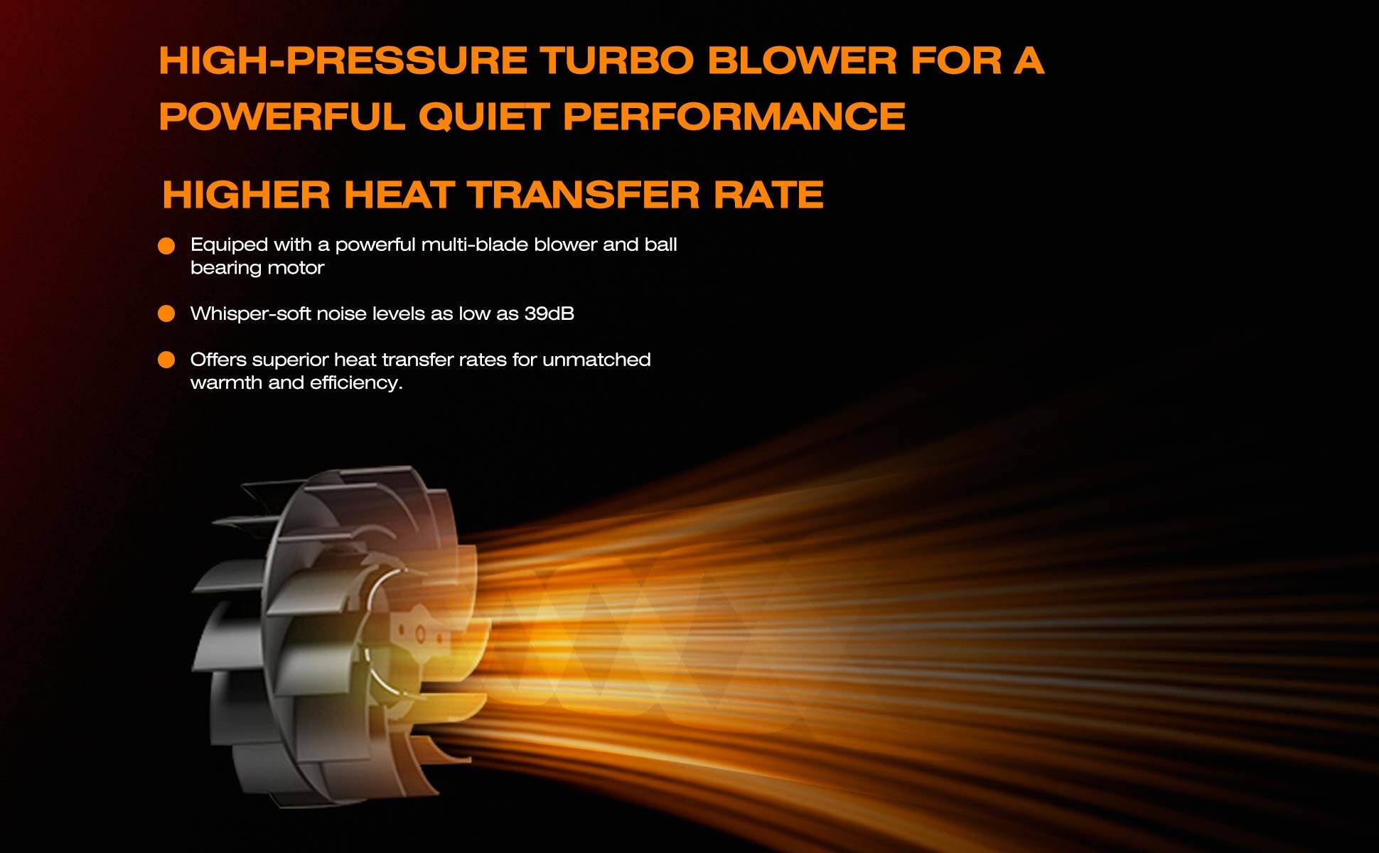 HIGH-PRESSURE TURBO BLOWER FOR A POWERFUL QUIET PERFORMANCE

HIGHER HEAT TRANSFER RATE

- Equipped with a powerful multi-blade blower and ball bearing motor
- Whisper-soft noise levels as low as 39dB
- Offers superior heat transfer rates for unmatched warmth and efficiency.