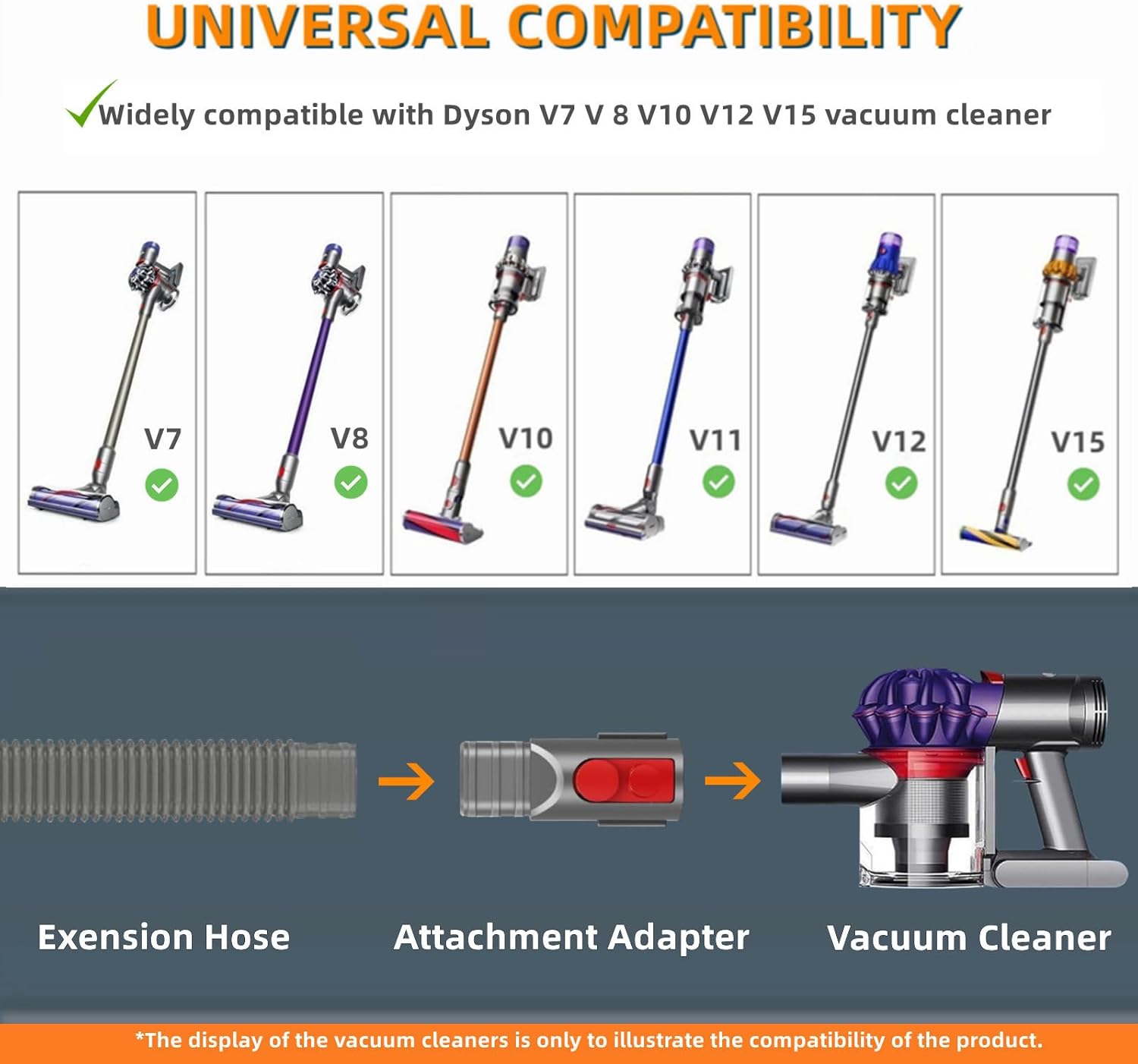UNIVERSAL COMPATIBILITY  
Widely compatible with Dyson V7 V8 V10 V11 V12 V15 vacuum cleaner  

Extension Hose  
Attachment Adapter  
Vacuum Cleaner  

*The display of the vacuum cleaners is only to illustrate the compatibility of the product.
