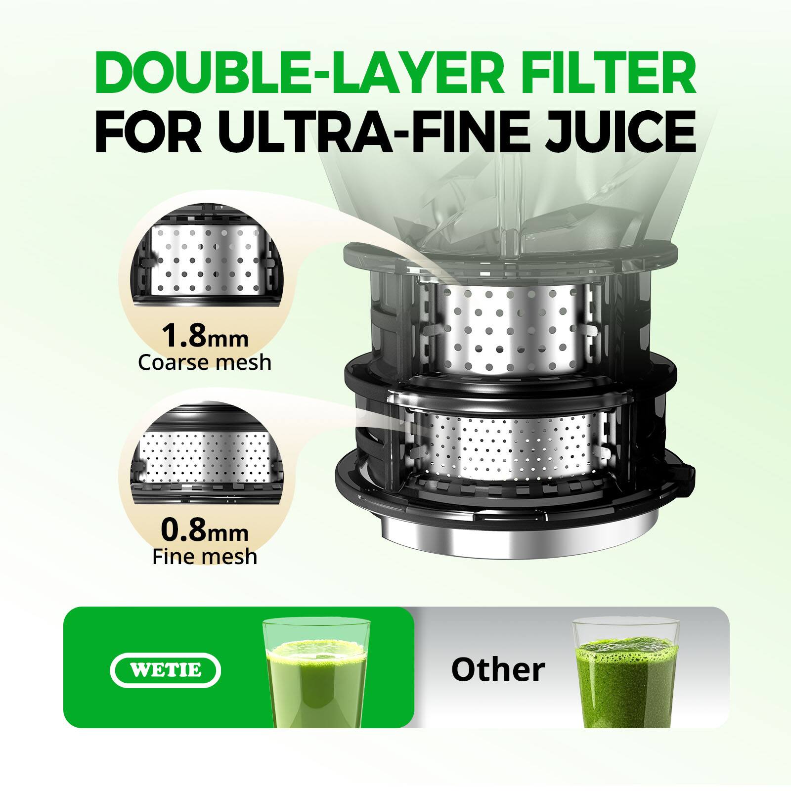 DOUBLE-LAYER FILTER FOR ULTRA-FINE JUICE

1.8mm Coarse mesh

0.8mm Fine mesh

WETIE

Other