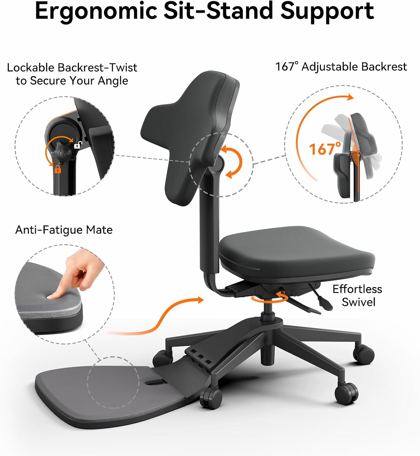 Ergonomic Sit-Stand Support

- Lockable Backrest-Twist to Secure Your Angle
- 167° Adjustable Backrest
- Anti-Fatigue Mate
- Effortless Swivel