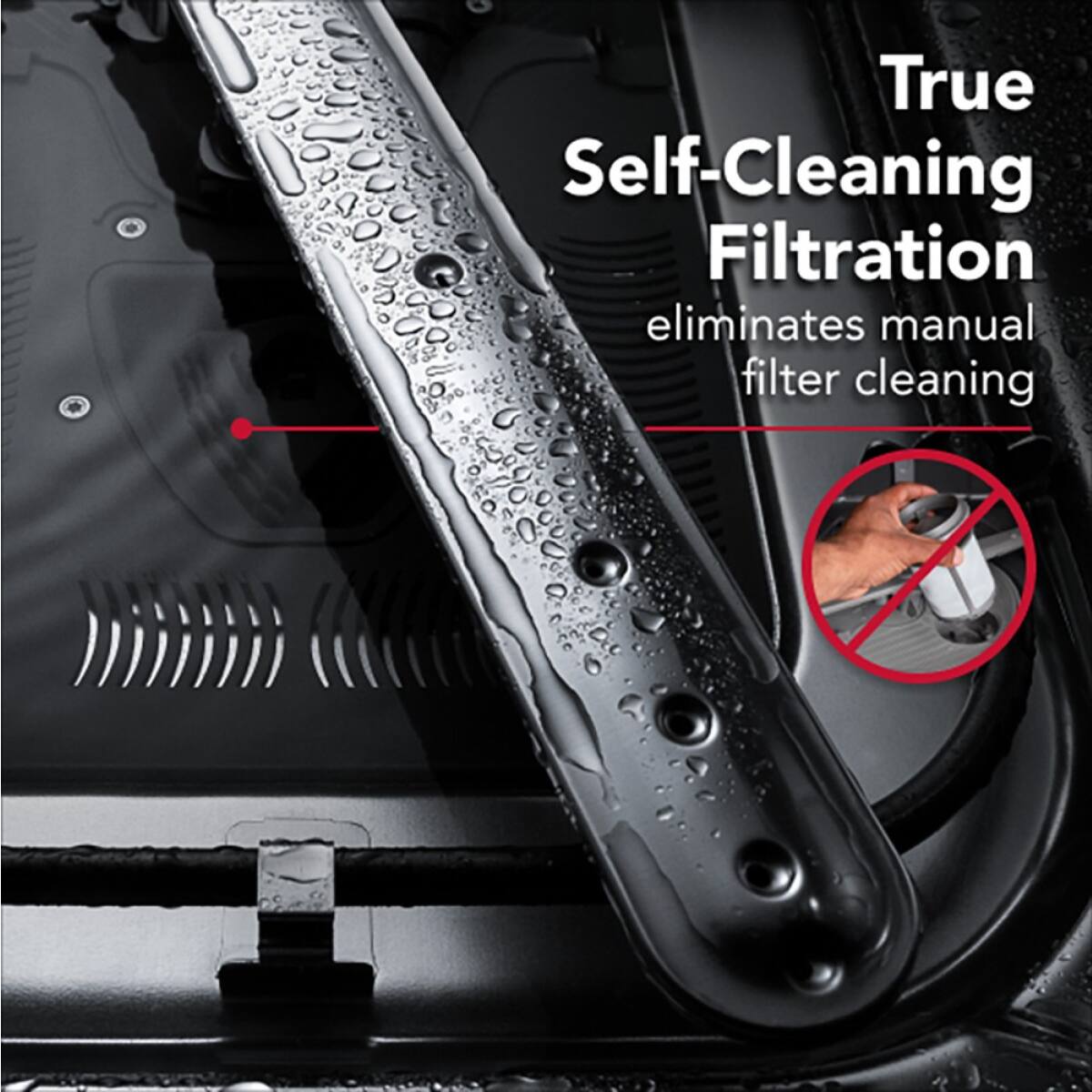True Self-Cleaning Filtration eliminates manual filter cleaning