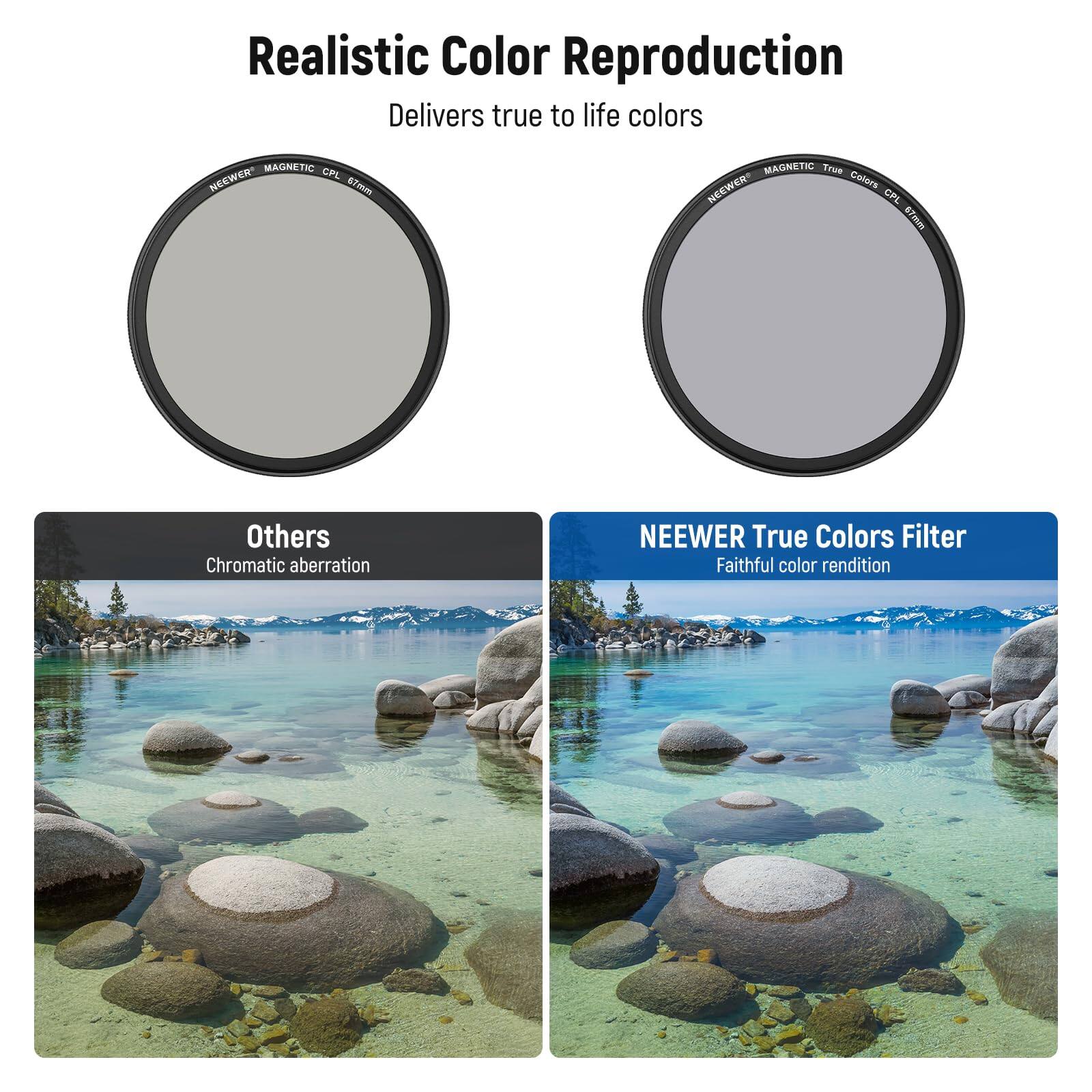 Realistic Color Reproduction  
Delivers true to life colors

MAGNETIC NEEWER CPL

NEEWER True Colors Filter  
Faithful color rendition

Others  
Chromatic aberration