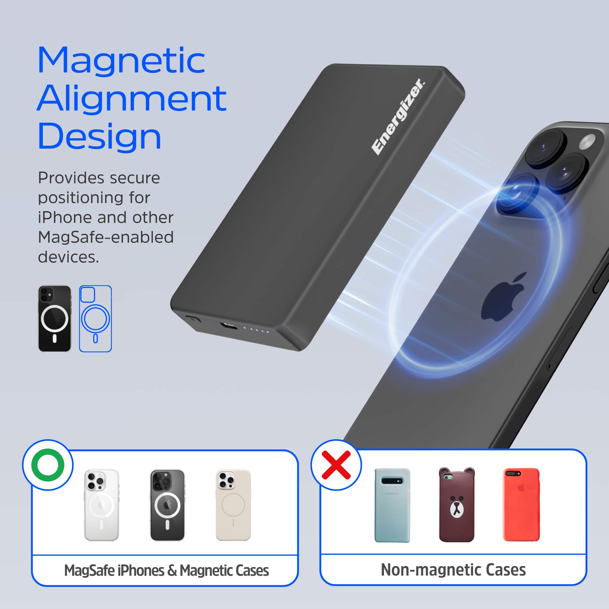 Magnetic Alignment Design
Provides secure positioning for iPhone and other MagSafe-enabled devices.
MagSafe iPhones & Magnetic Cases
Non-magnetic Cases