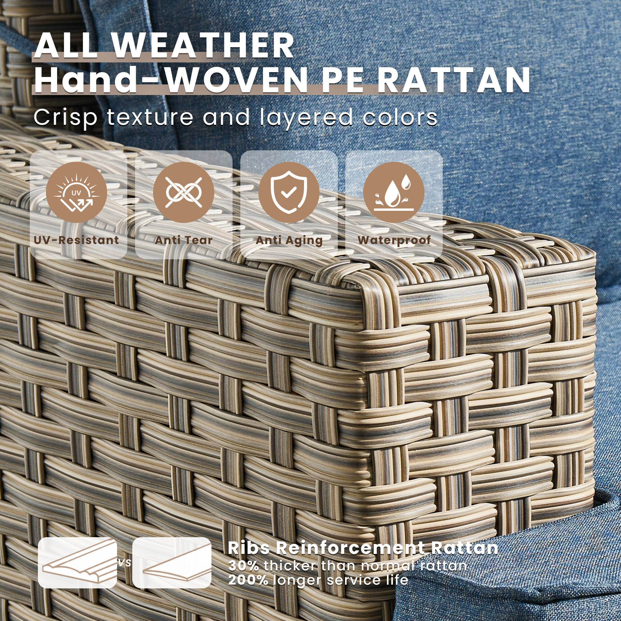 ALL WEATHER Hand-WOVEN PE RATTAN  
Crisp texture and layered colors  

- UV-Resistant  
- Anti Tear  
- Anti Aging  
- Waterproof  

Ribs Reinforcement Rattan  
30% thicker than normal rattan  
200% longer service life