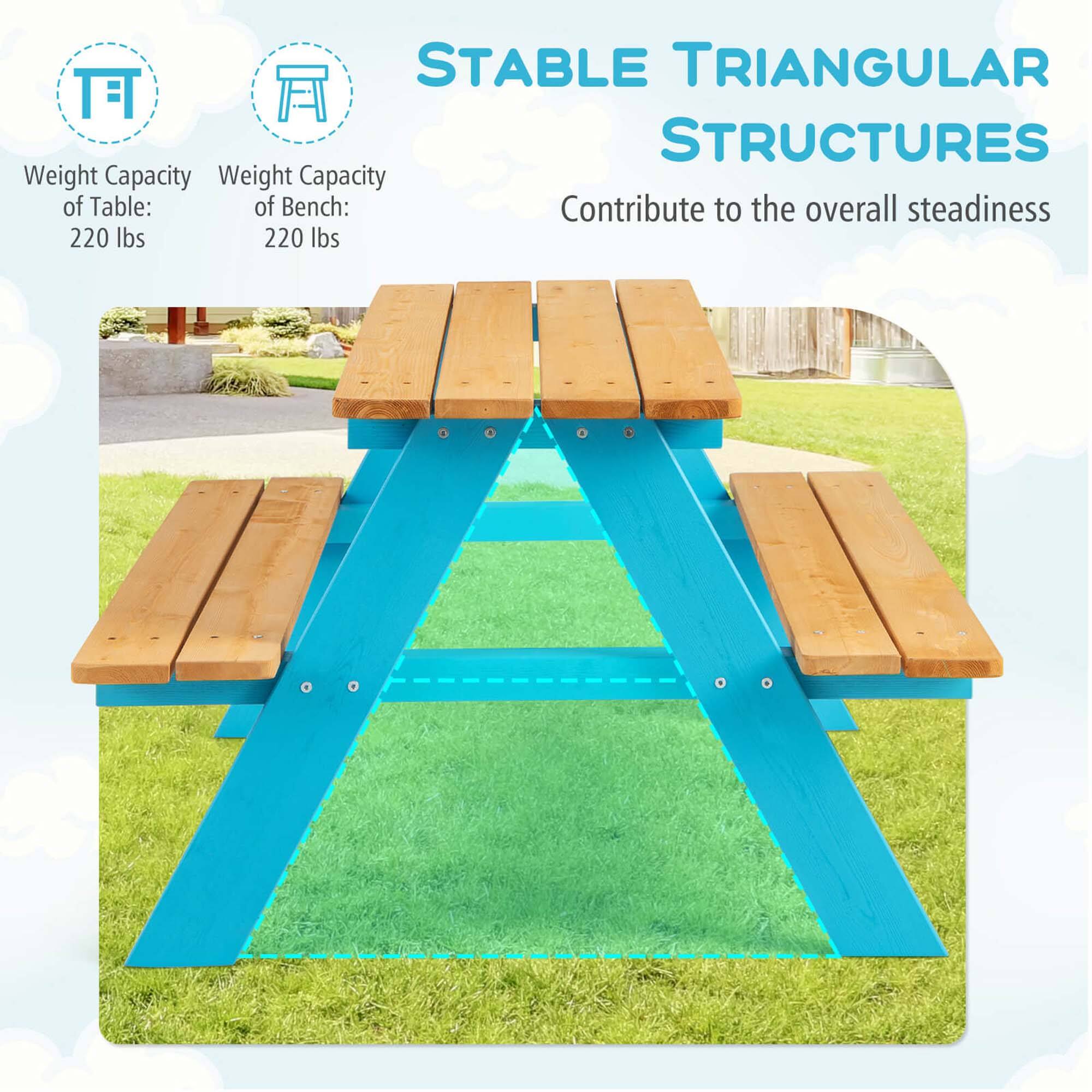 STABLE TRIANGULAR STRUCTURES  
Contribute to the overall steadiness  

Weight Capacity of Table: 220 lbs  
Weight Capacity of Bench: 220 lbs