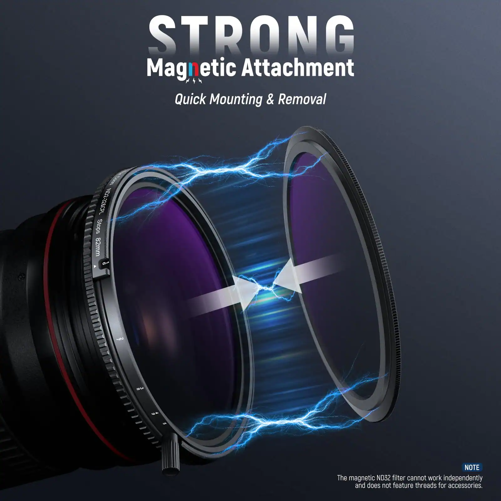 STRONG Magnetic Attachment Quick Mounting & Removal

NOVZEZON Stops 82mm

- NOTE: The magnetic ND32 filter cannot work independently and does not feature threads for accessories.