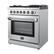 F - dY - - - - - . - OFE LE - 2 -- - . - - - - FORNO