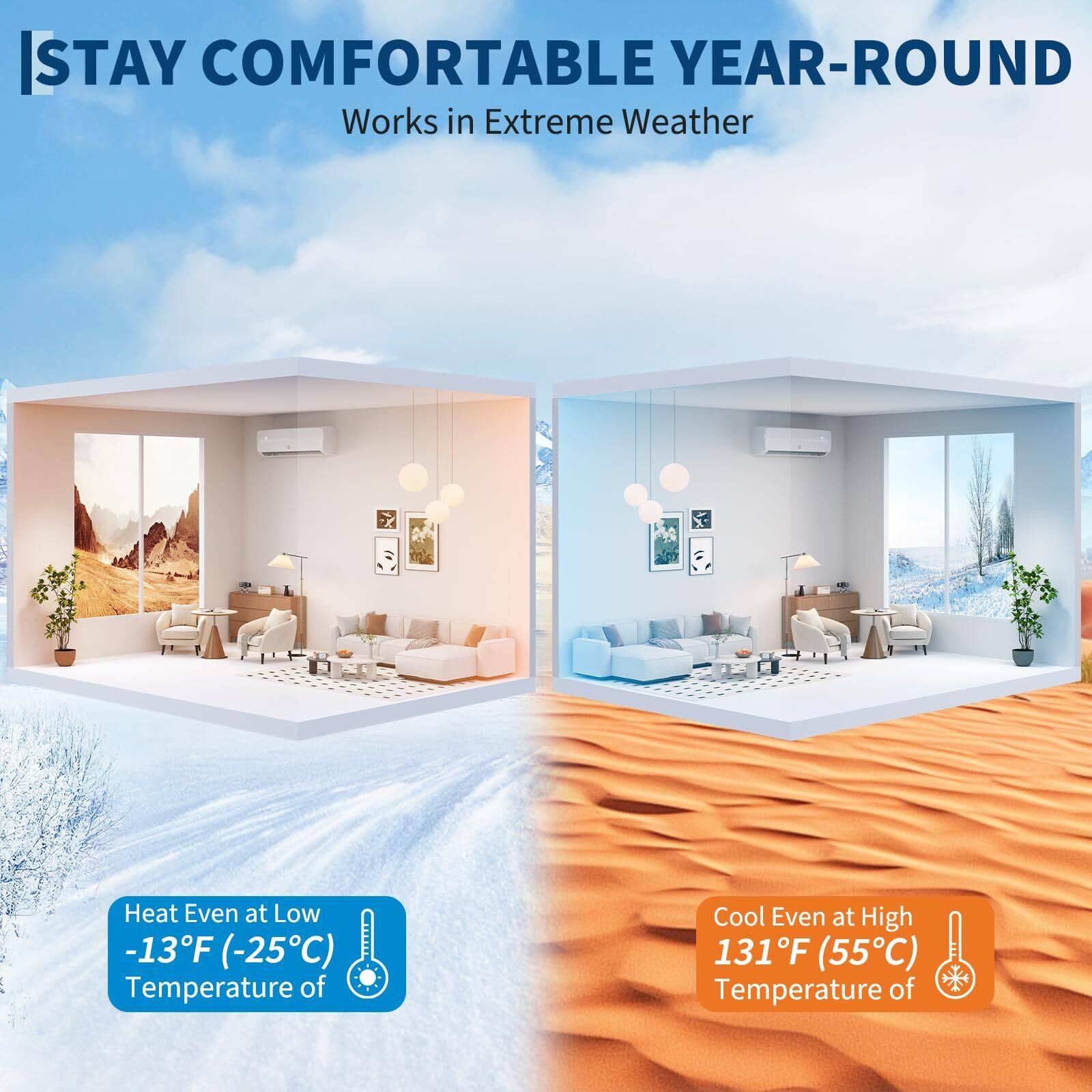 STAY COMFORTABLE YEAR-ROUND  
Works in Extreme Weather  

Heat Even at Low -13°F (-25°C) Temperature  

Cool Even at High 131°F (55°C) Temperature
