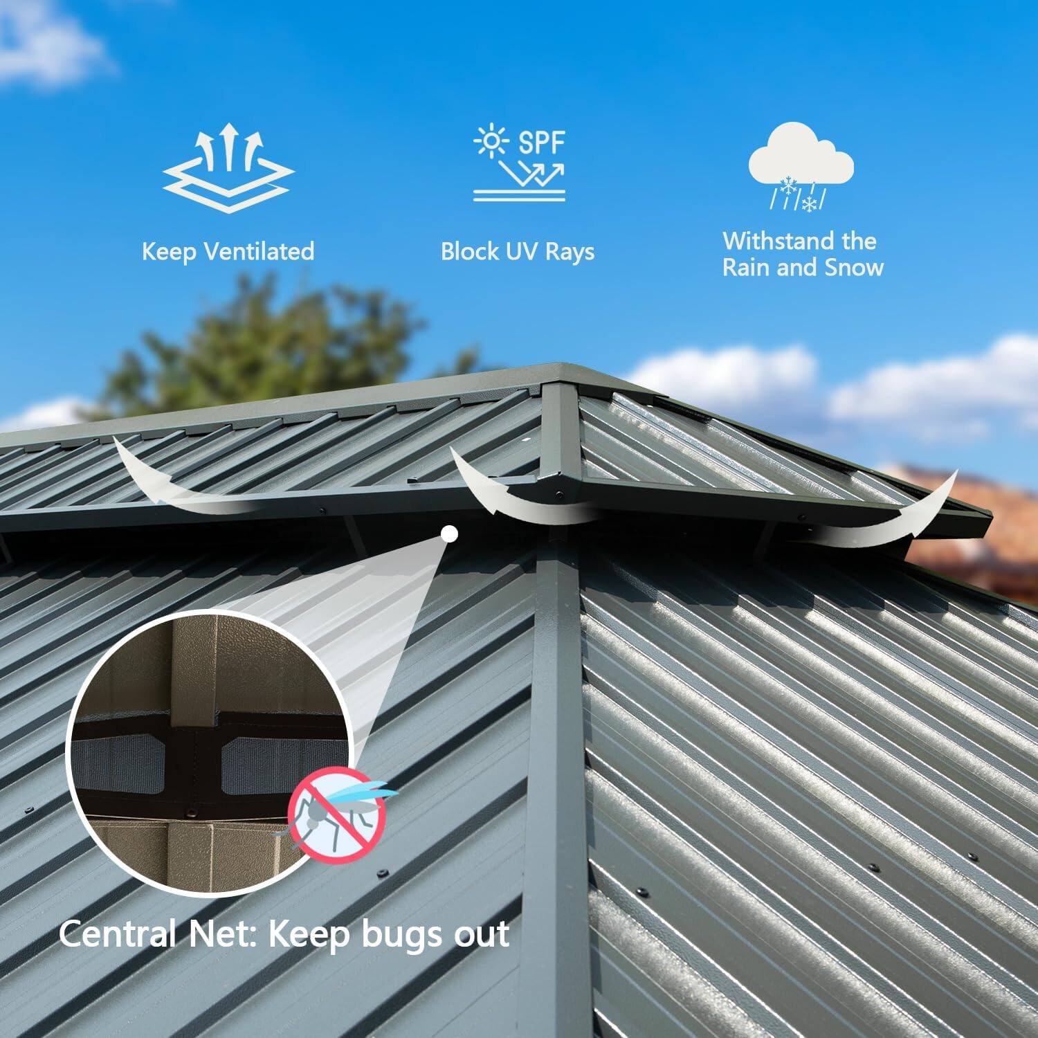 SPF Keep Ventilated Block UV Rays Withstand the Rain and Snow Central Net: Keep bugs out