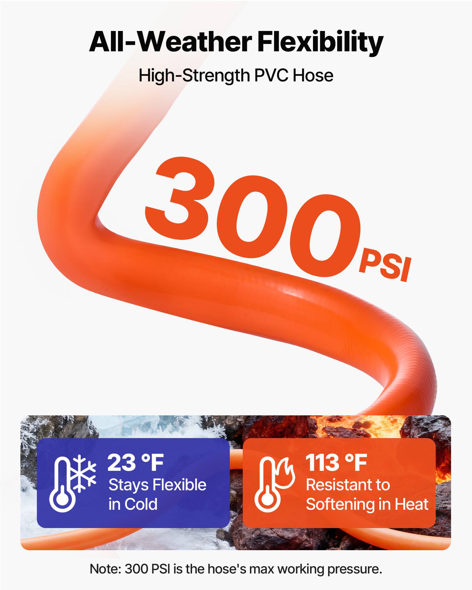 All-Weather Flexibility  
High-Strength PVC Hose  
300 PSI  

Stays Flexible in Cold  
23 °F  

Resistant to Softening in Heat  
113 °F  

Note: 300 PSI is the hose's max working pressure.