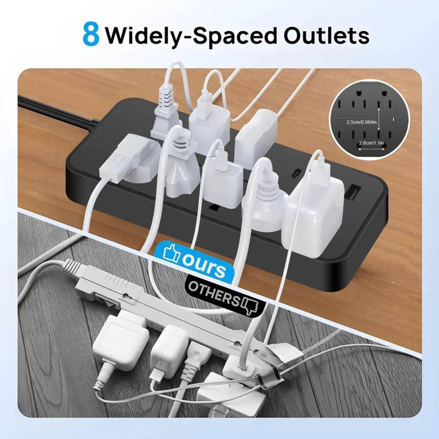 8 Widely-Spaced Outlets

2.5cm/0.98in
2.8cm/1.1in

ours
OTHERS