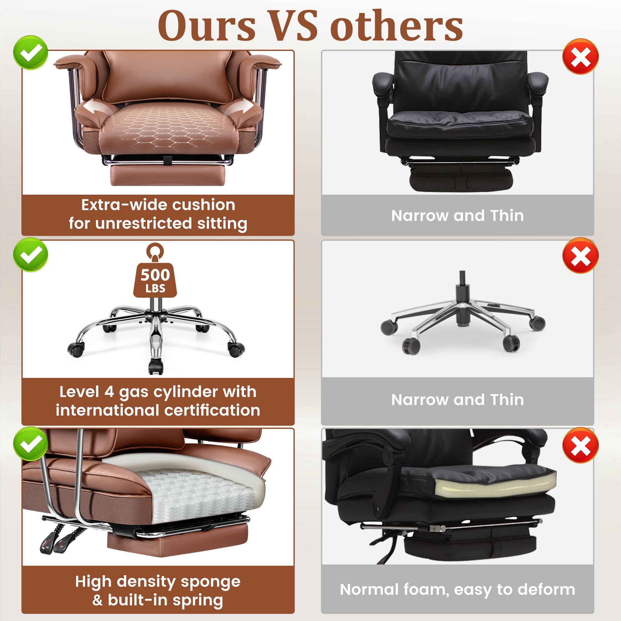 Ours VS others

- Extra-wide cushion for unrestricted sitting
- Level 4 gas cylinder with international certification
- High density sponge & built-in spring

Others

- Narrow and Thin
- Narrow and Thin
- Normal foam, easy to deform