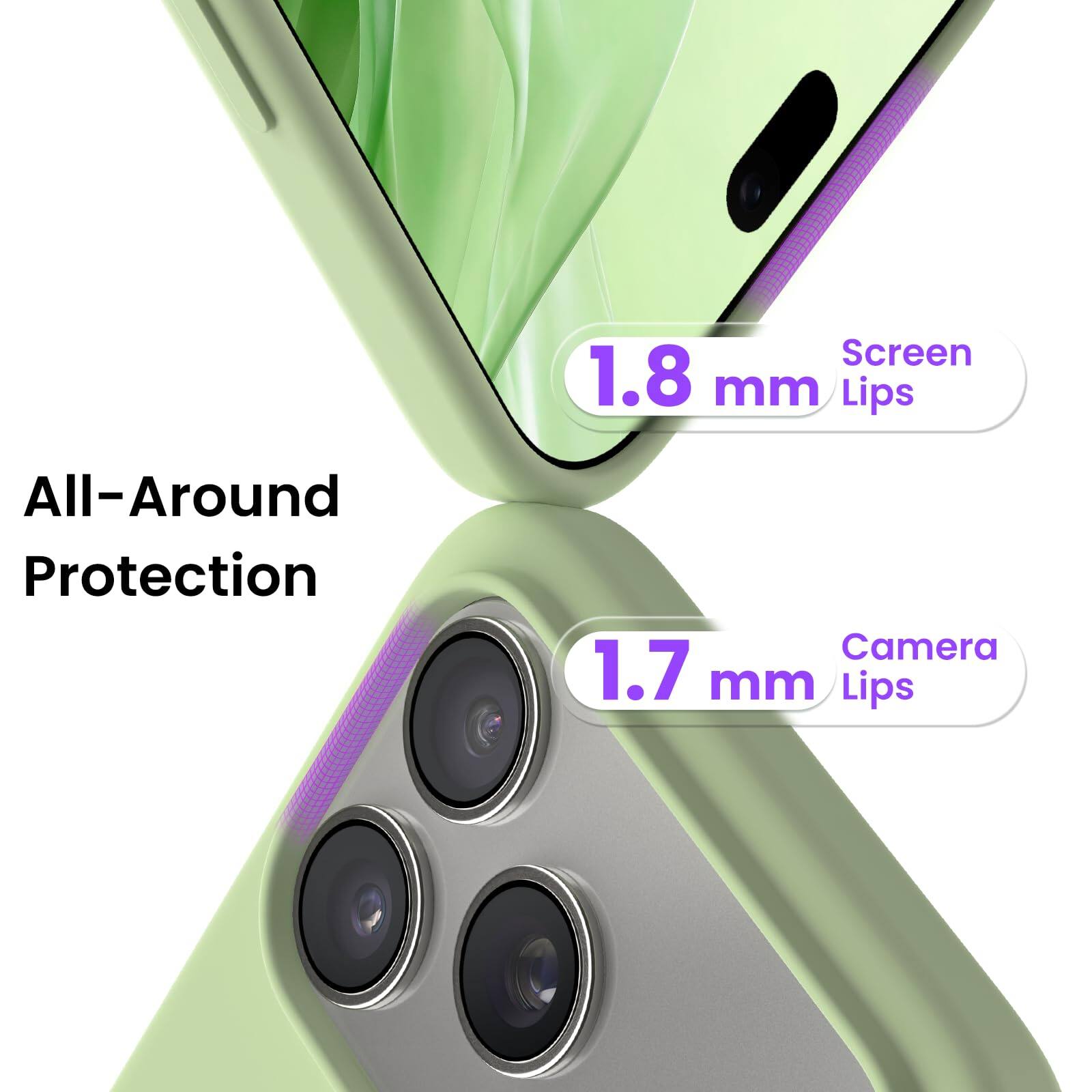 Screen 1.8 mm Lips  
All-Around Protection  
Camera 1.7 mm Lips