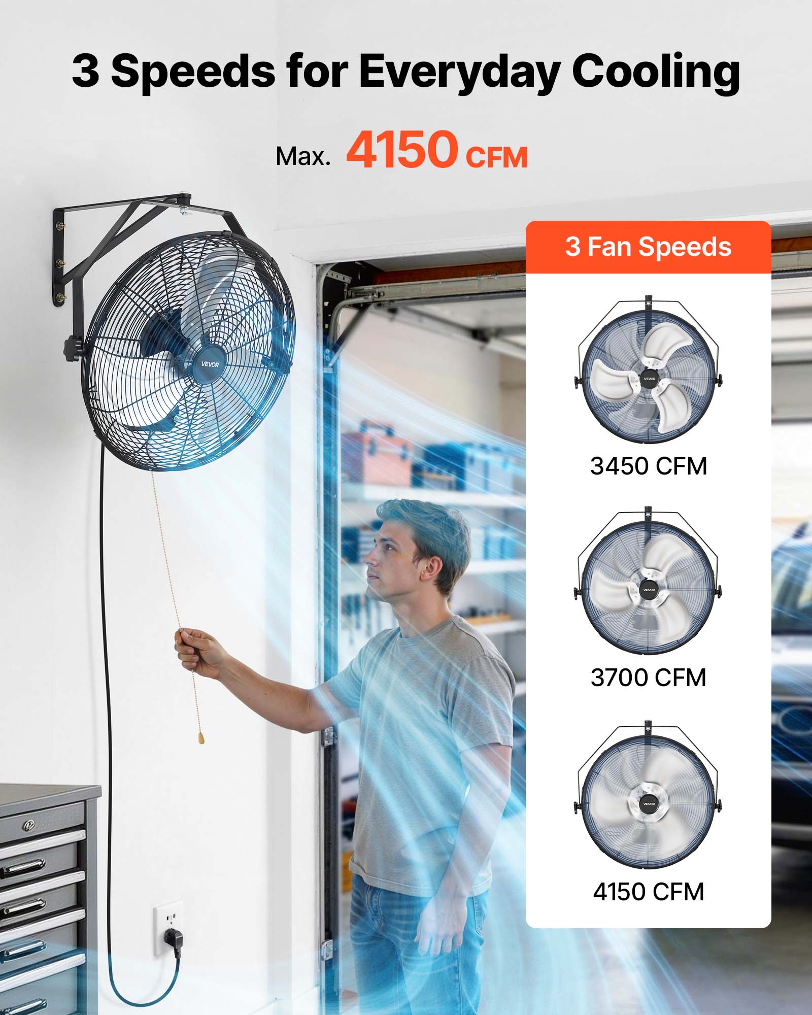 3 Speeds for Everyday Cooling  
Max. 4150 CFM  

3 Fan Speeds  
3450 CFM  
3700 CFM  
4150 CFM