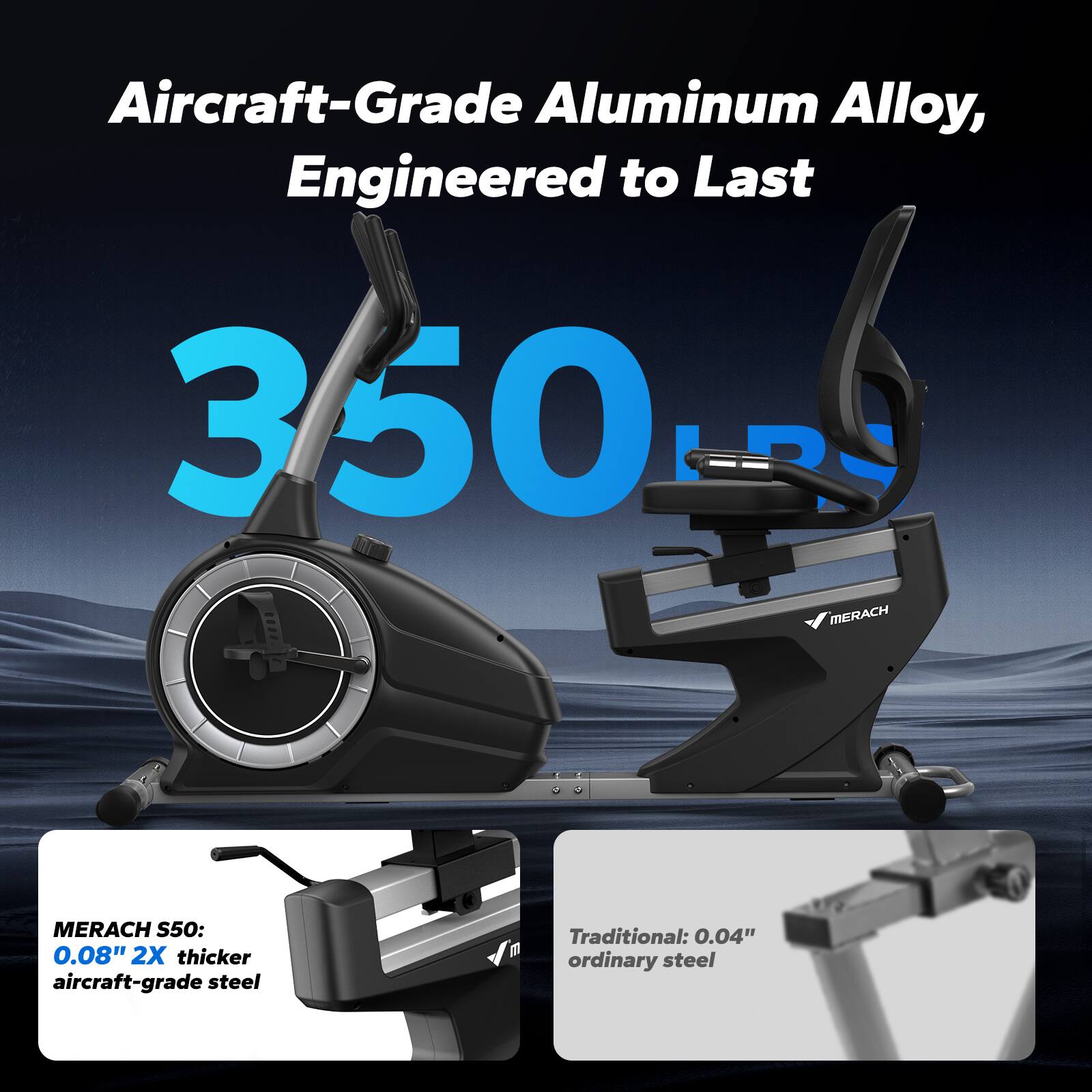 Aircraft-Grade Aluminum Alloy, Engineered to Last

350 LBS

MERACH S50: 0.08" 2X thicker aircraft-grade steel

Traditional: 0.04" ordinary steel