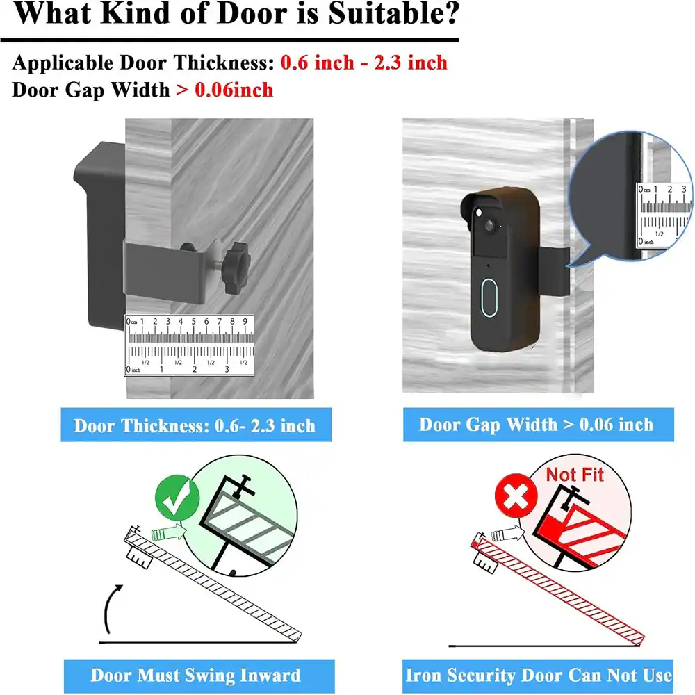 What Kind of Door is Suitable?

Applicable Door Thickness: 0.6 inch - 2.3 inch  
Door Gap Width > 0.06 inch

Door Thickness: 0.6 - 2.3 inch

Door Gap Width > 0.06 inch

Door Must Swing Inward

Iron Security Door Can Not Use