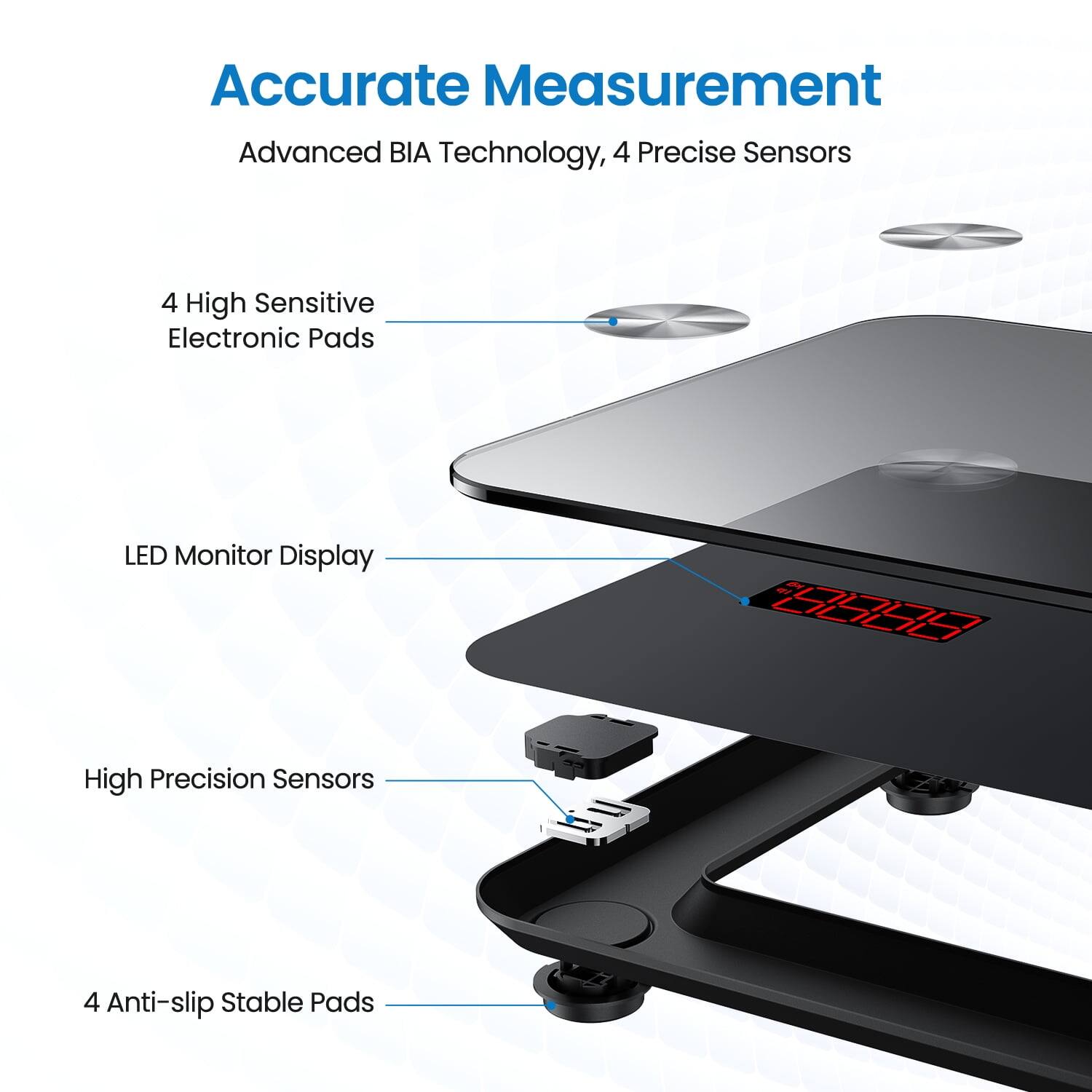 Accurate Measurement  
Advanced BIA Technology, 4 Precise Sensors  
4 High Sensitive Electronic Pads  
LED Monitor Display  
High Precision Sensors  
4 Anti-slip Stable Pads