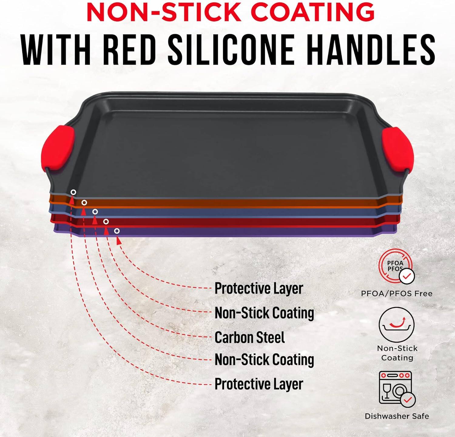 NON-STICK COATING WITH RED SILICONE HANDLES
PFOA/PFOS Free
Protective Layer
Non-Stick Coating
Carbon Steel
Non-Stick Coating
Protective Layer
Dishwasher Safe