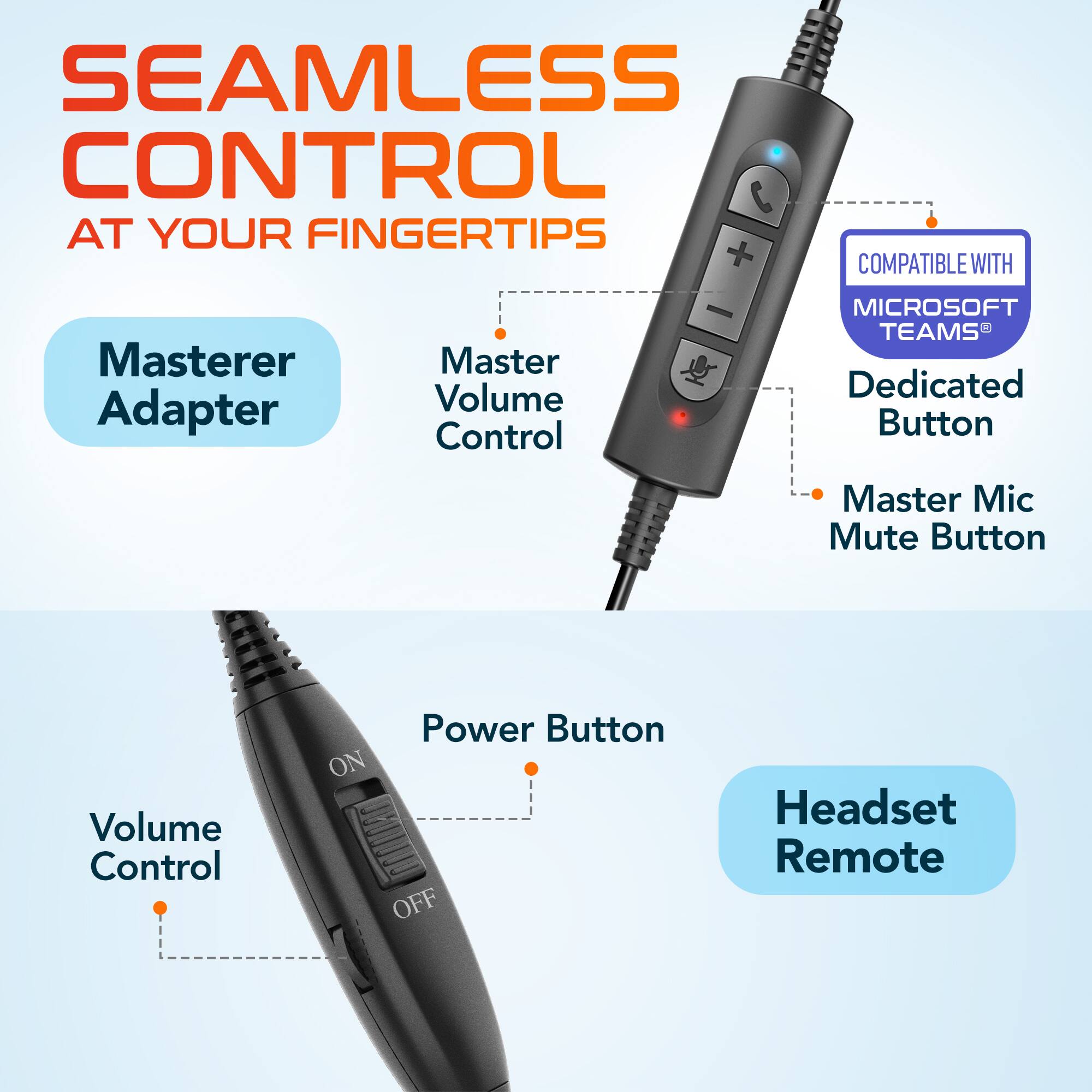 SEAMLESS CONTROL AT YOUR FINGERTIPS + COMPATIBLE WITH MICROSOFT TEAMS

- Master Adapter
  - Master Volume Control
  - Dedicated Button
  - Master Mic Mute Button

- Headset Remote
  - Volume Control
  - Power Button (ON/OFF)