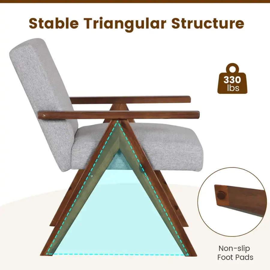 Stable Triangular Structure: 330 lbs Non-slip Foot Pads