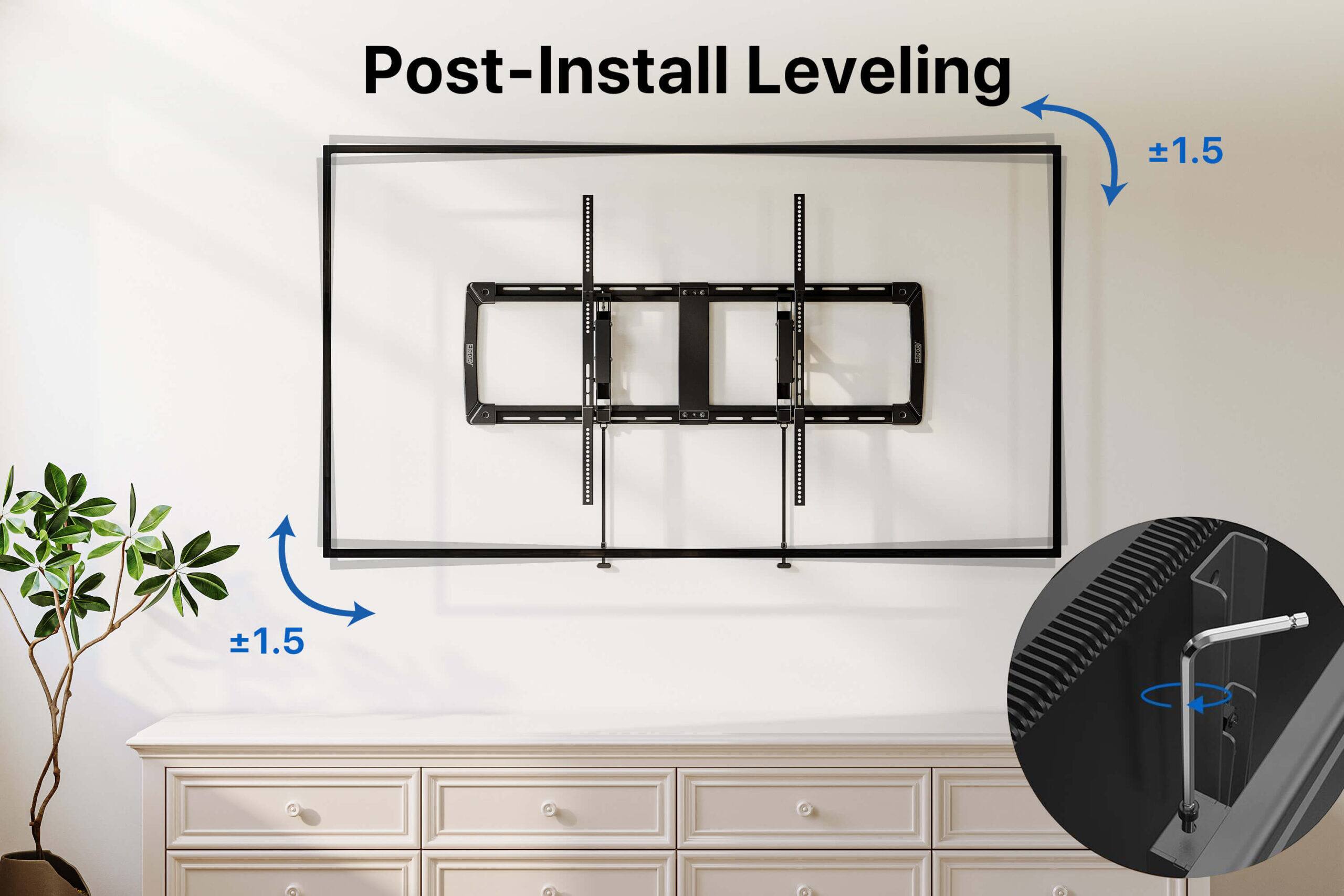 Post-Install Leveling  
±1.5  
±1.5