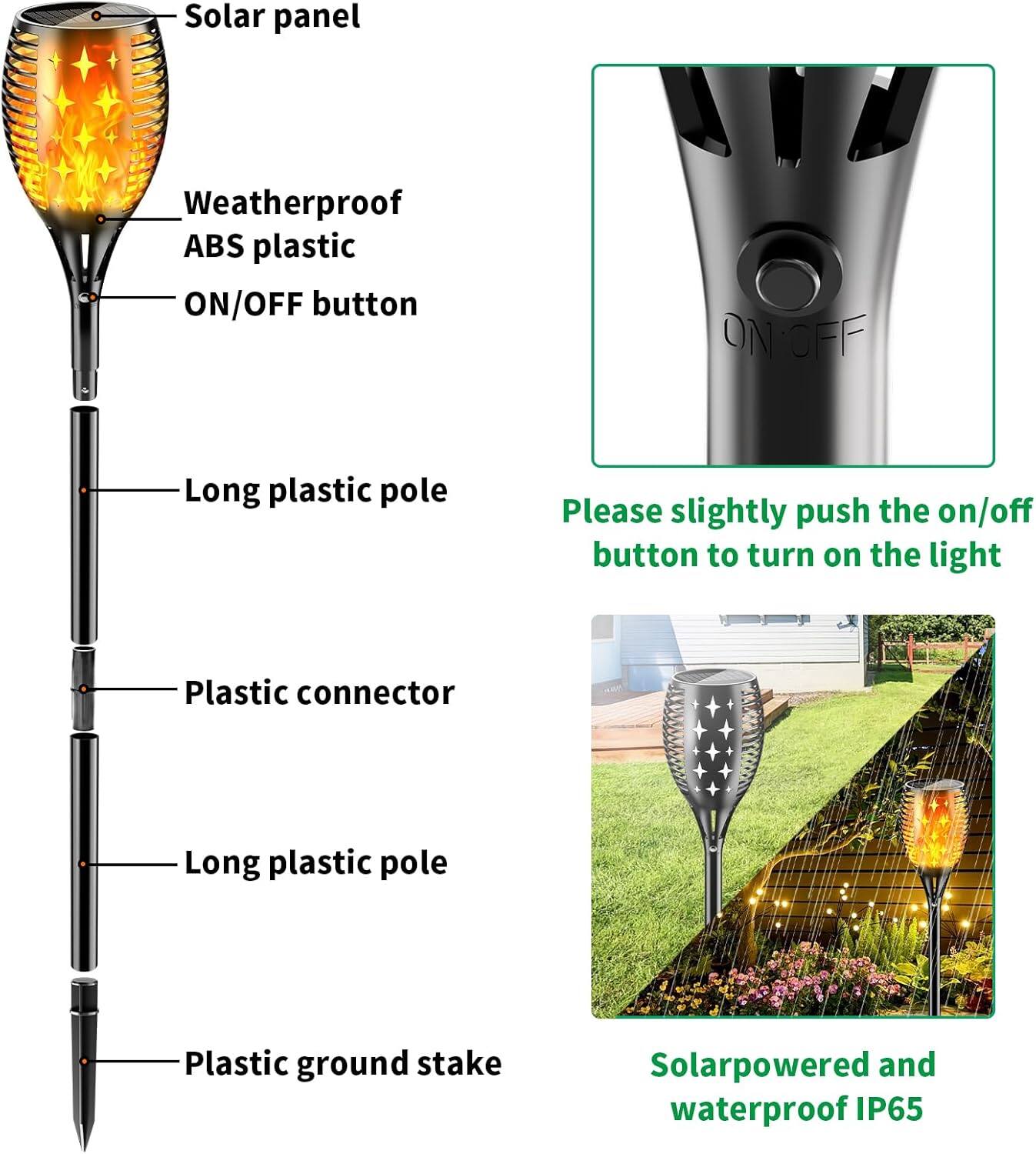 Solar panel  
Weatherproof ABS plastic  
ON/OFF button  
Long plastic pole  
Plastic connector  
Long plastic pole  
Plastic ground stake  

Please slightly push the on/off button to turn on the light  

Solarpowered and waterproof IP65