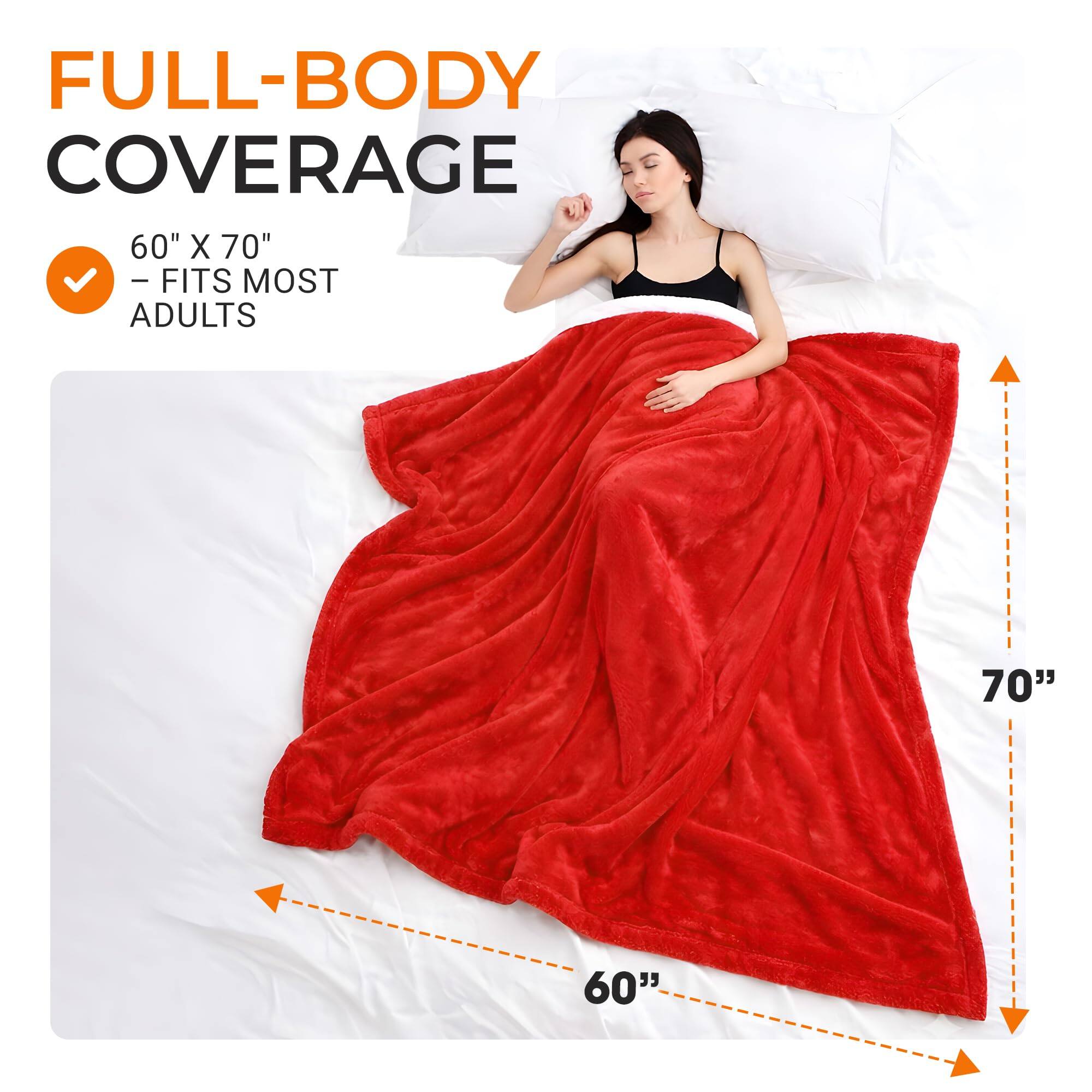 FULL-BODY COVERAGE 60" X 70" - FITS MOST ADULTS