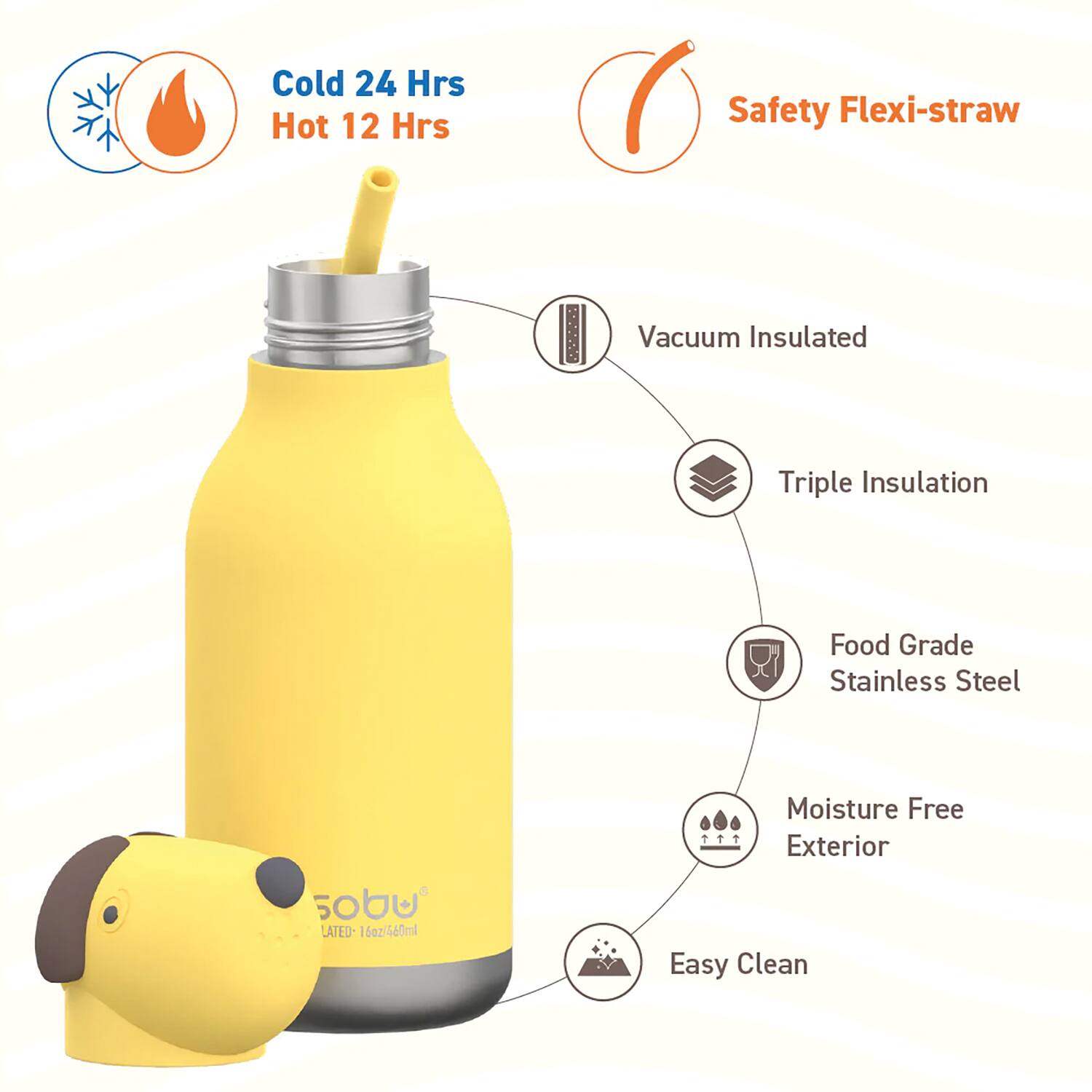 Cold 24 Hrs  
Hot 12 Hrs  
Safety Flexi-straw  
Vacuum Insulated  
Triple Insulation  
Food Grade Stainless Steel  
Moisture Free Exterior  
Easy Clean