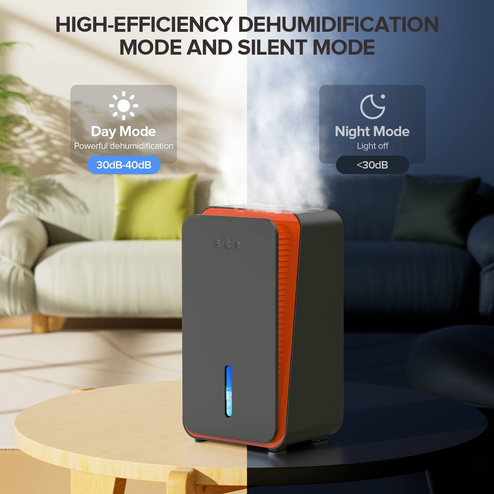 HIGH-EFFICIENCY DEHUMIDIFICATION MODE AND SILENT MODE

Day Mode
Powerful dehumidification
30dB-40dB

Night Mode
Light off
<30dB