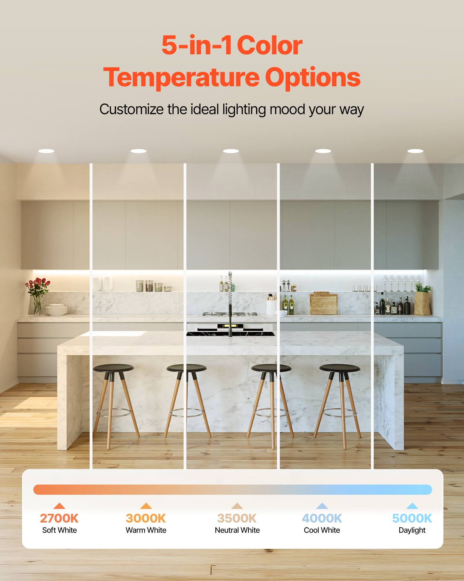5-in-1 Color Temperature Options  
Customize the ideal lighting mood your way  

2700K Soft White  
3000K Warm White  
3500K Neutral White  
4000K Cool White  
5000K Daylight