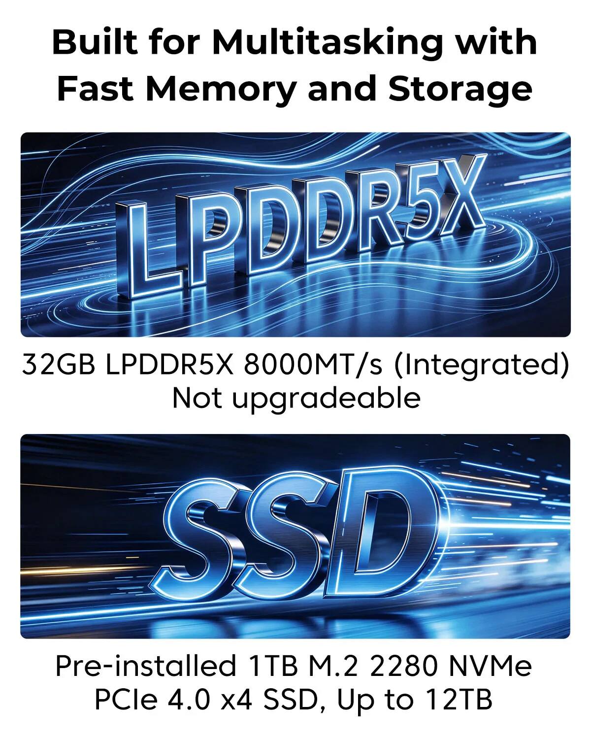 Built for Multitasking with Fast Memory and Storage

LPDDR5X
32GB LPDDR5X 8000MT/s (Integrated) Not upgradeable

SSD
Pre-installed 1TB M.2 2280 NVMe PCIe 4.0 x4 SSD, Up to 12TB