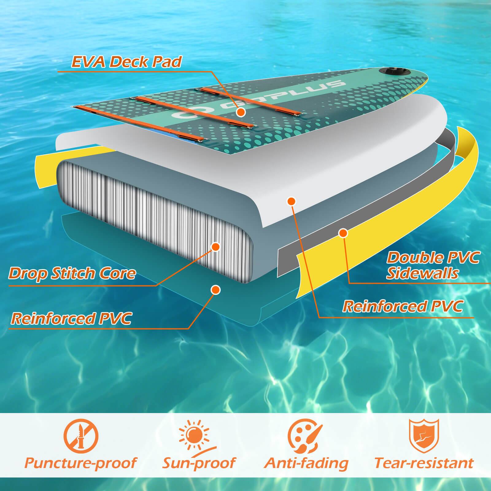 EVA Deck Pad OOPLUS JPLUS O4 Drop Stitch Core Double PVC Sidewalls Reinforced PVC Reinforced PVC Puncture-proof Sun-proof Anti-fading Tear-resistant
