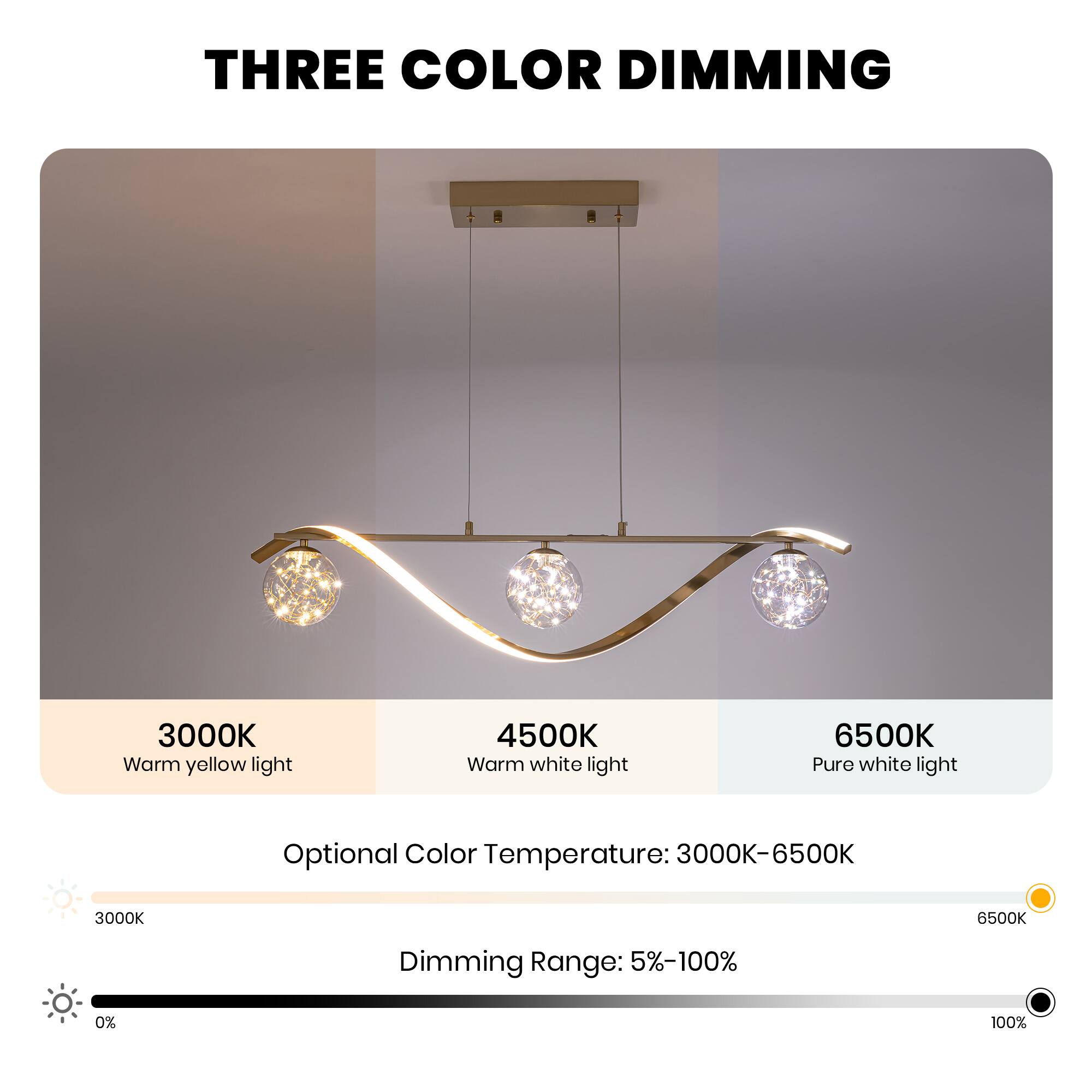 THREE COLOR DIMMING

3000K Warm yellow light  
4500K Warm white light  
6500K Pure white light  

Optional Color Temperature: 3000K-6500K  

Dimming Range: 5%-100%