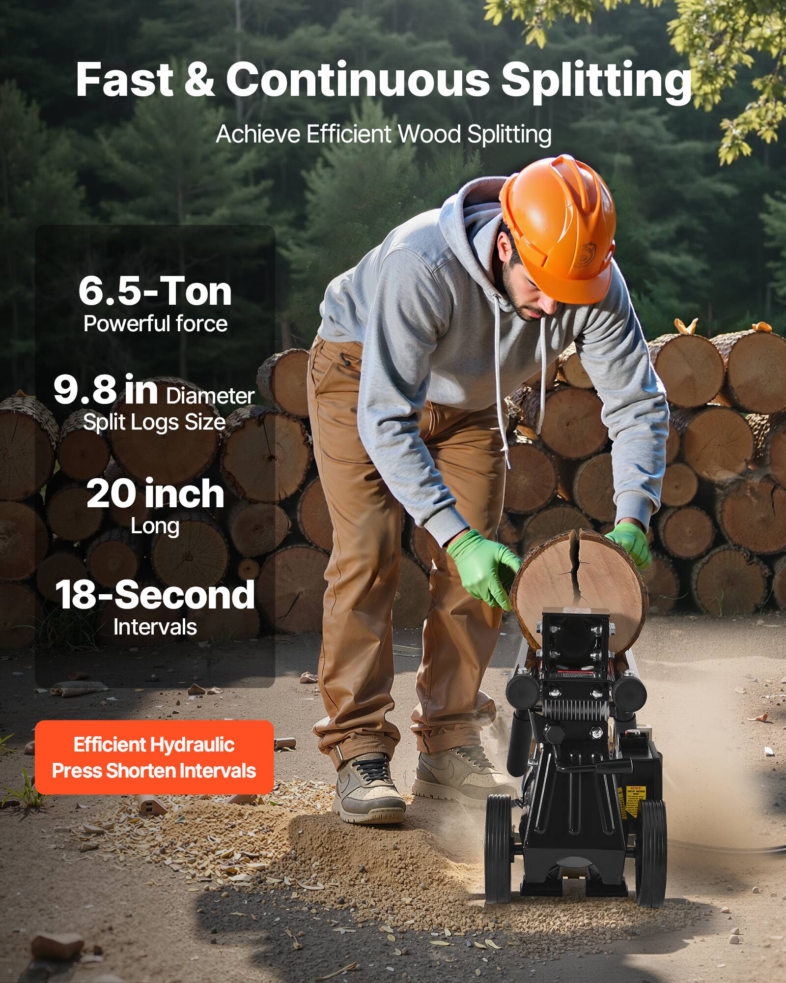 Fast & Continuous Splitting  
Achieve Efficient Wood Splitting

6.5-Ton Powerful force  
9.8 in Diameter Split Logs Size  
20 inch Long  
18-Second Intervals  
Efficient Hydraulic Press Shorten Intervals
