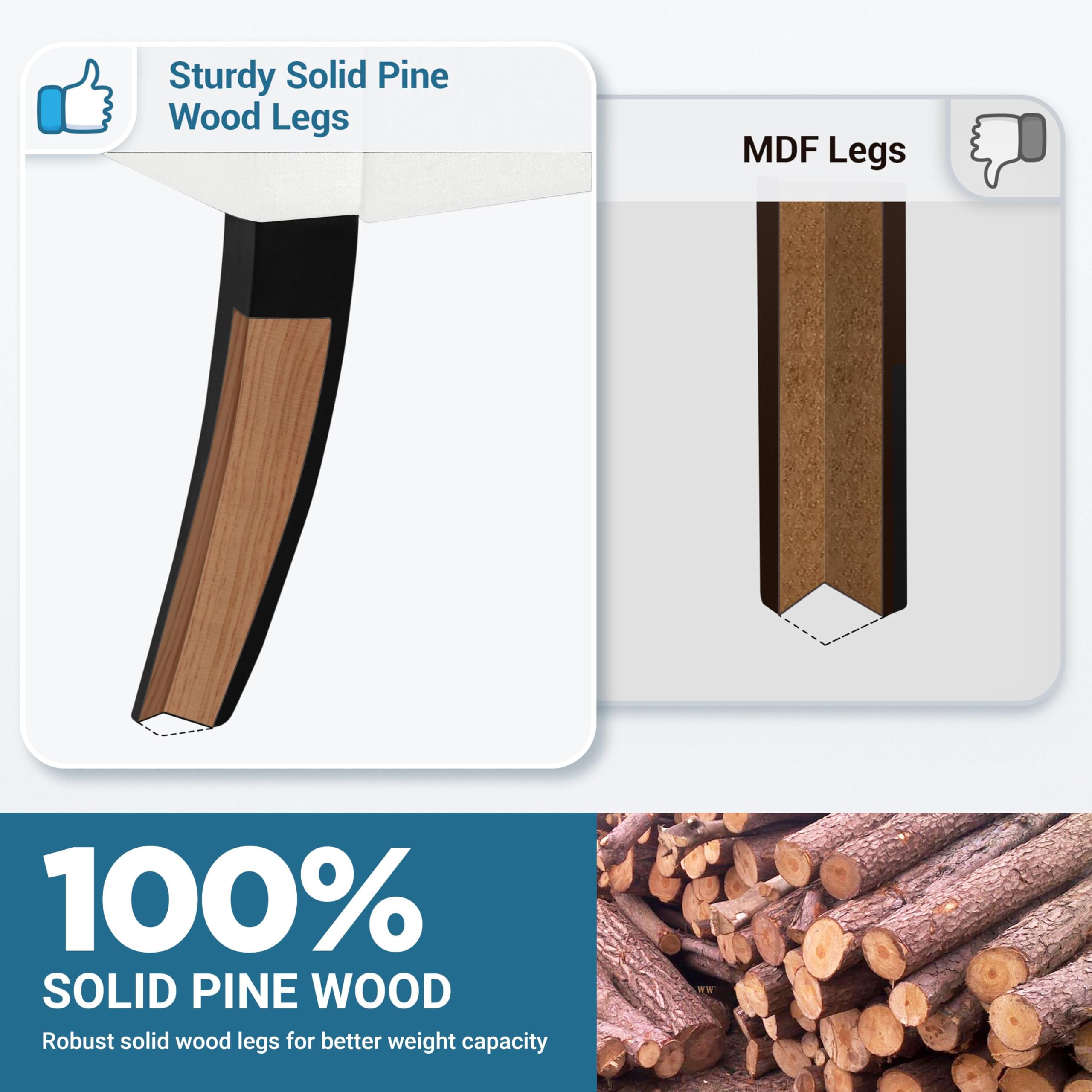 Sturdy Solid Pine Wood Legs

MDF Legs

100% SOLID PINE WOOD

Robust solid wood legs for better weight capacity