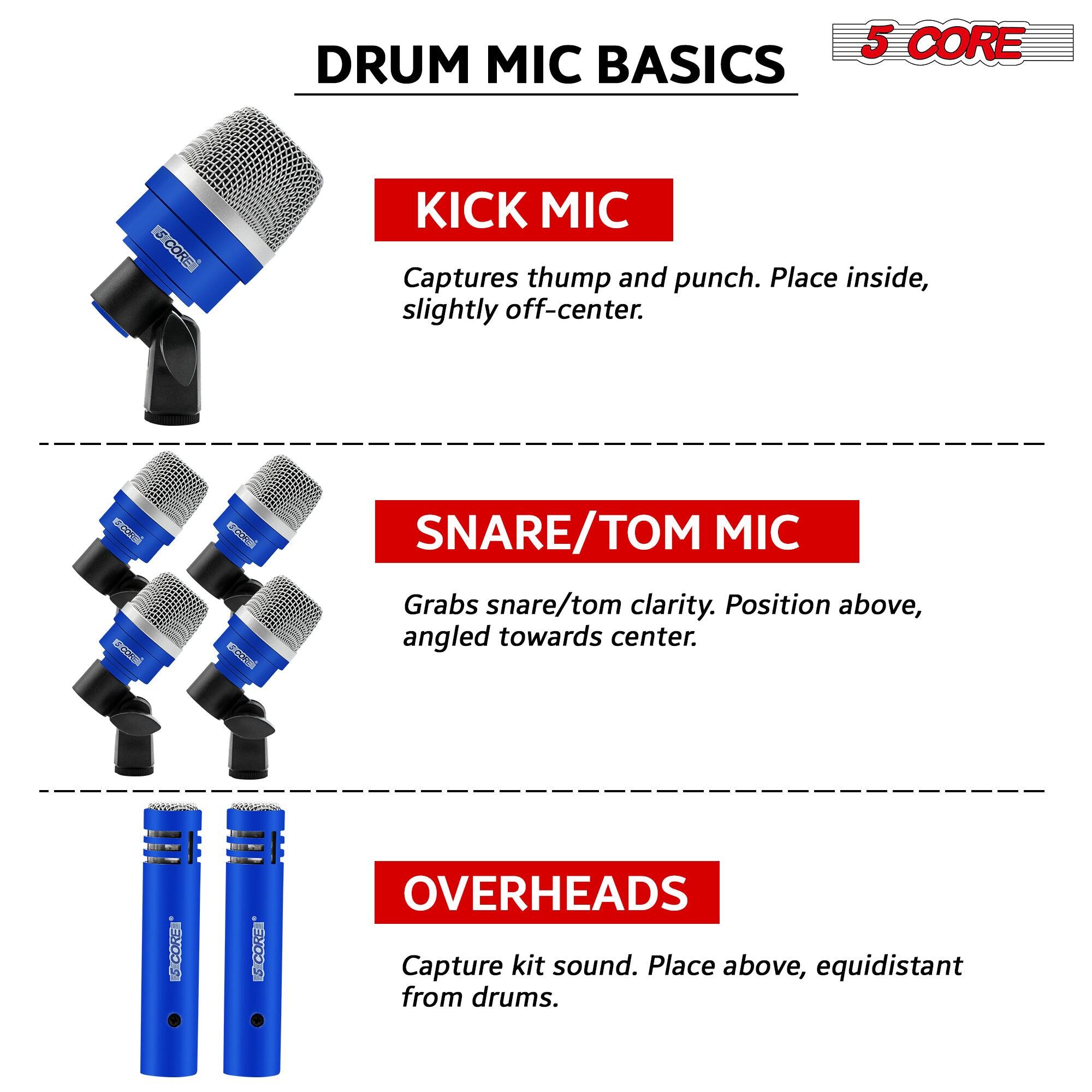 DRUM MIC BASICS

KICK MIC  
Captures thump and punch. Place inside, slightly off-center.

SNARE/TOM MIC  
Grabs snare/tom clarity. Position above, angled towards center.

OVERHEADS  
Capture kit sound. Place above, equidistant from drums.
