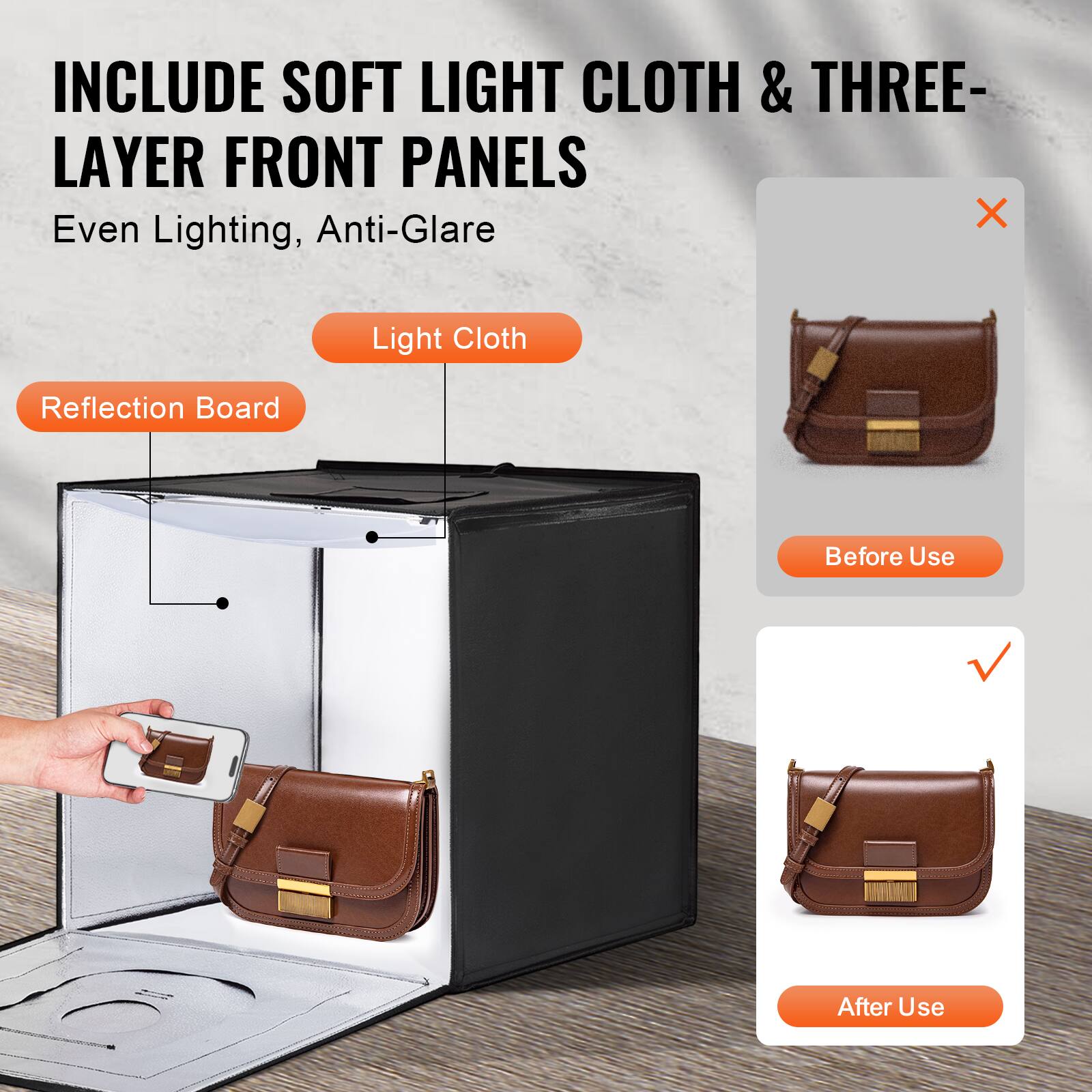 INCLUDE SOFT LIGHT CLOTH & THREE-LAYER FRONT PANELS  
Even Lighting, Anti-Glare  

Reflection Board  
Light Cloth  

Before Use  
After Use