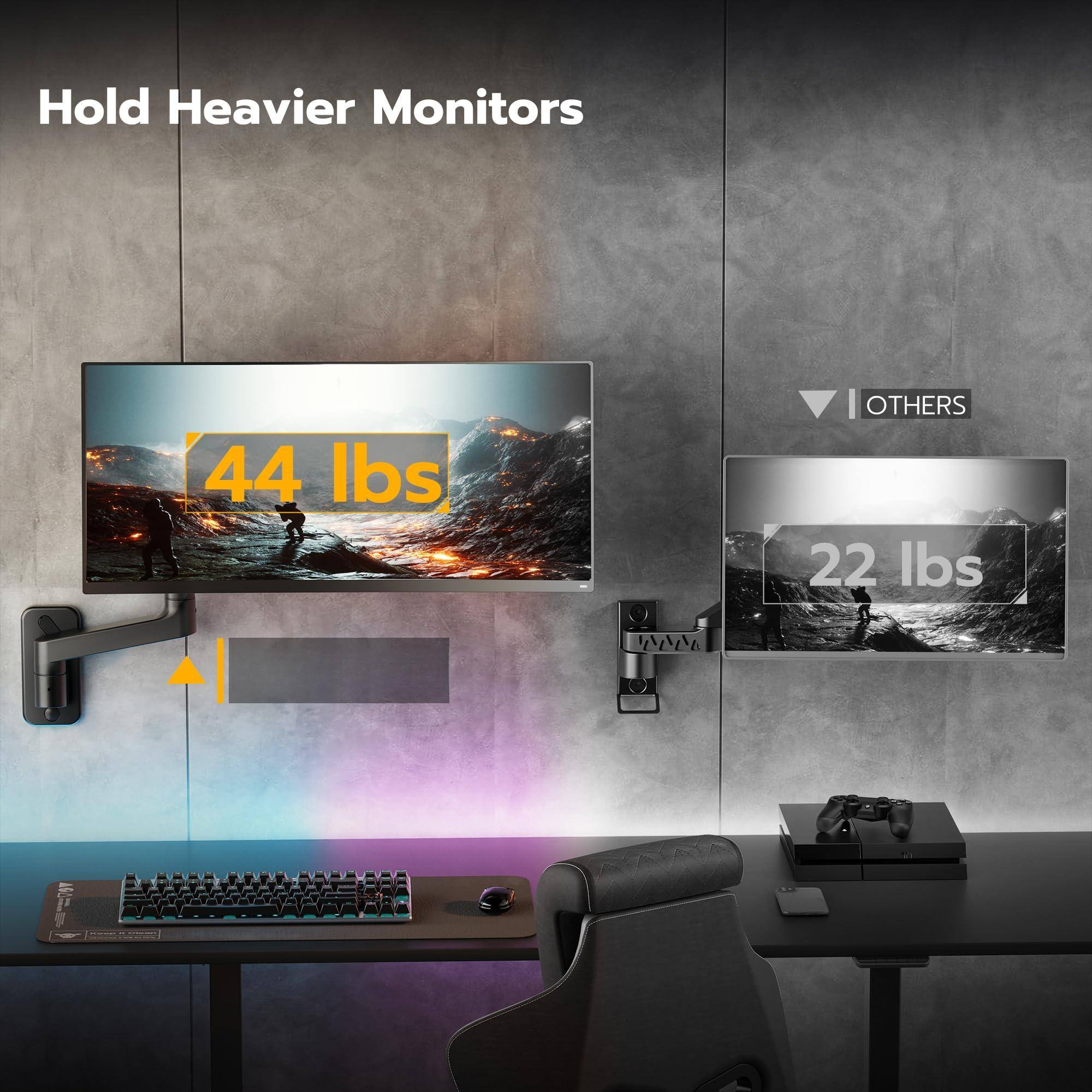 Hold Heavier Monitors

44 lbs

OTHERS

22 lbs