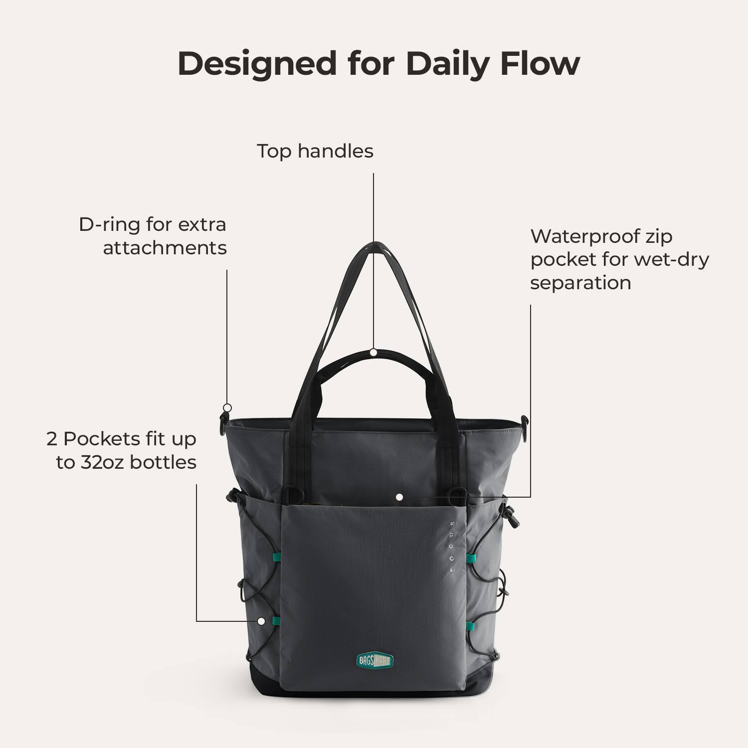 Designed for Daily Flow  
Top handles  
D-ring for extra attachments  
Waterproof zip pocket for wet-dry separation  
2 Pockets fit up to 32oz bottles